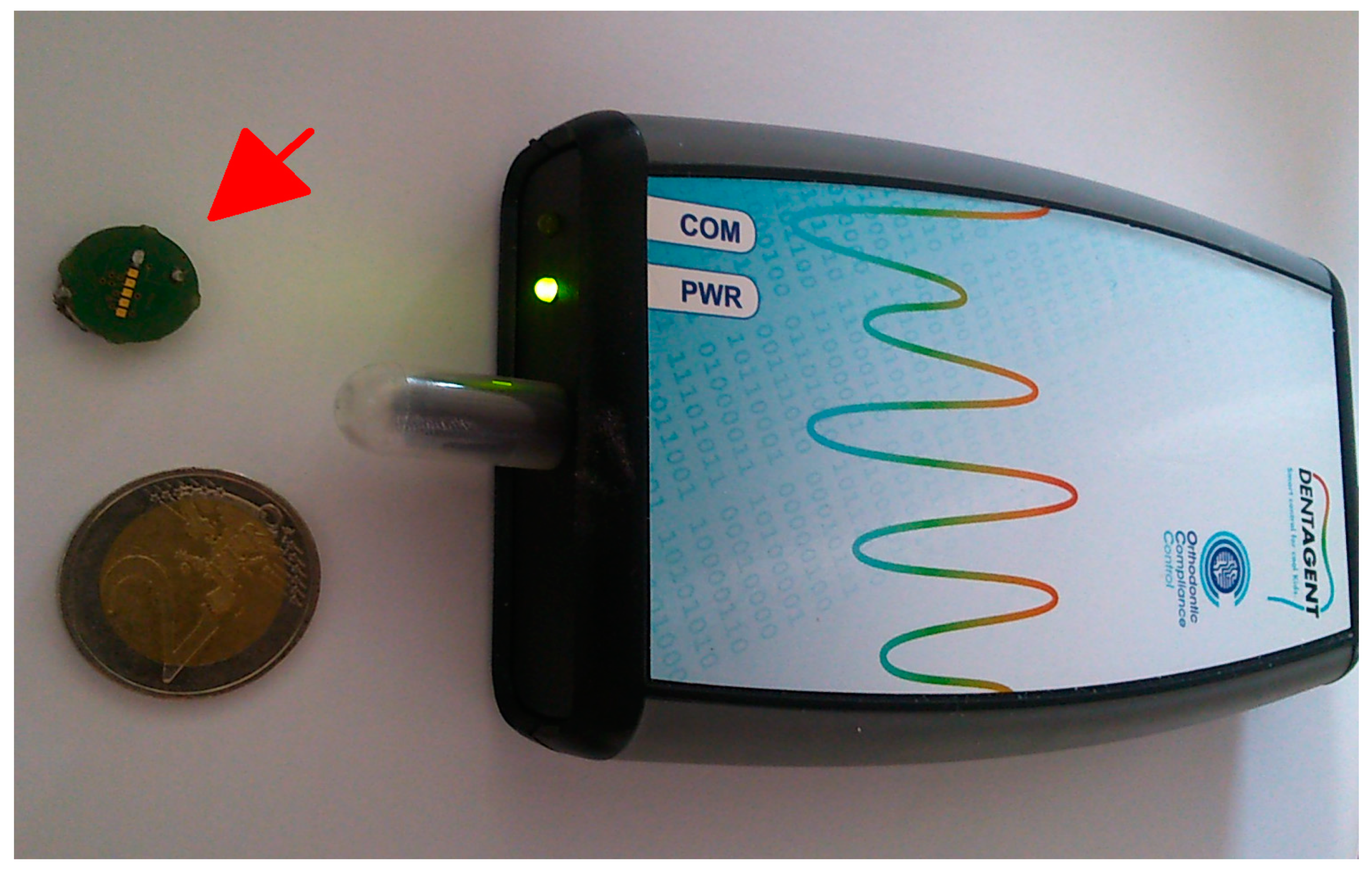 Proceedings 01 00591 g006