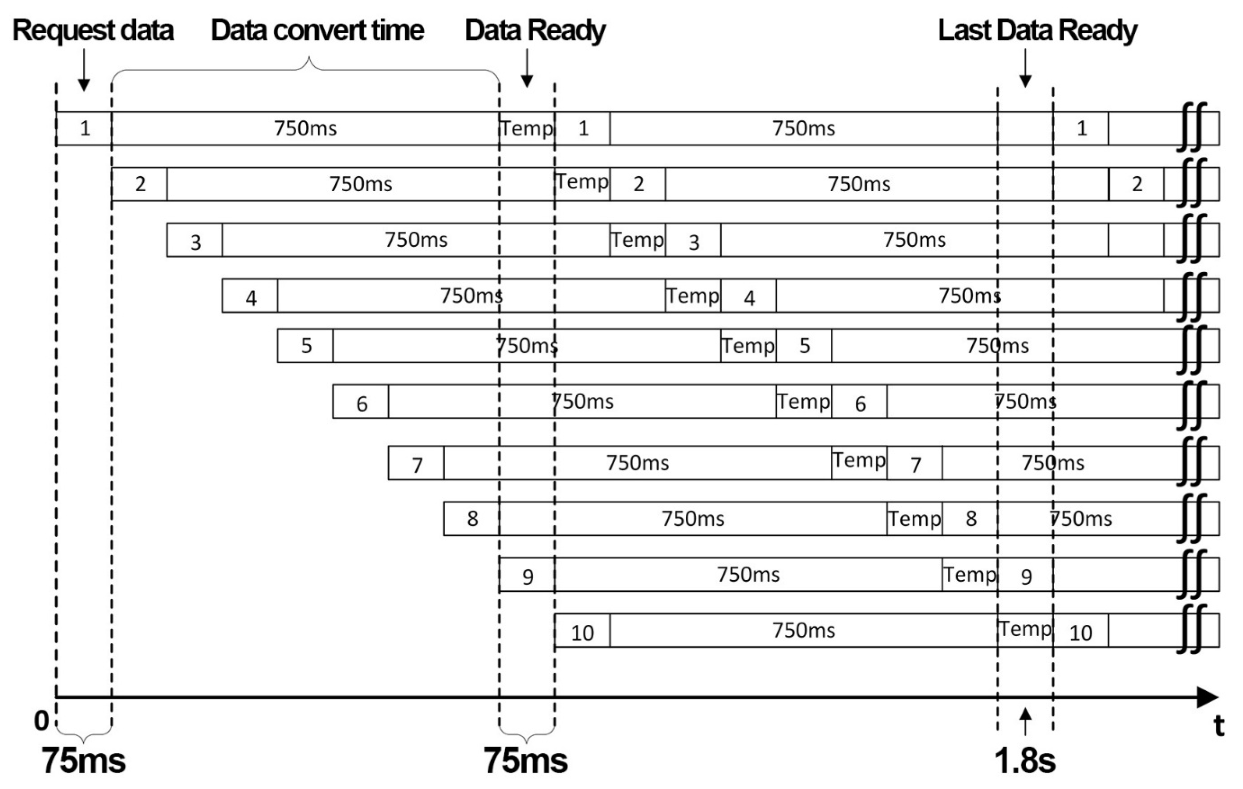 Proceedings 01 00596 g002
