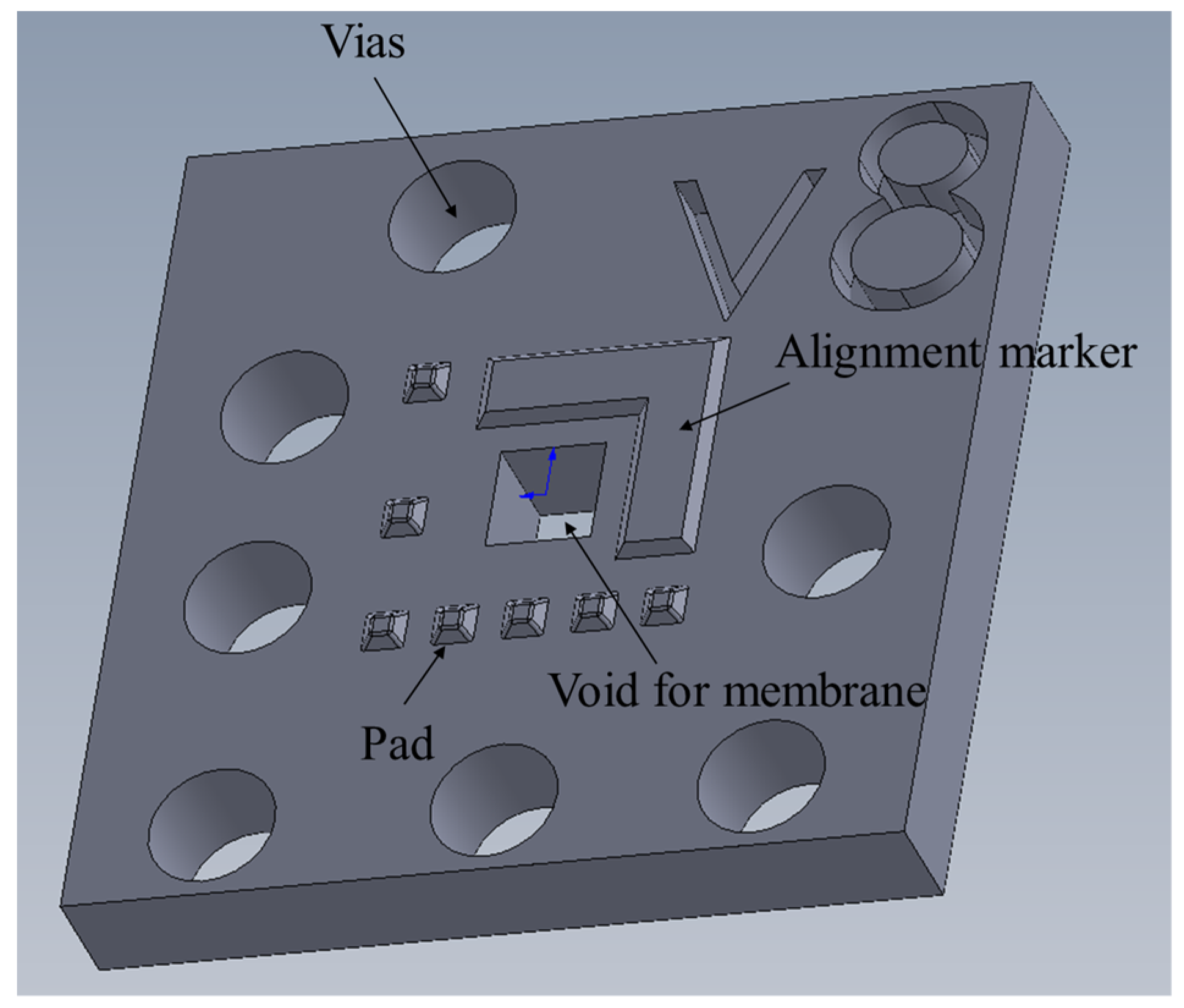 Proceedings 01 00609 g001