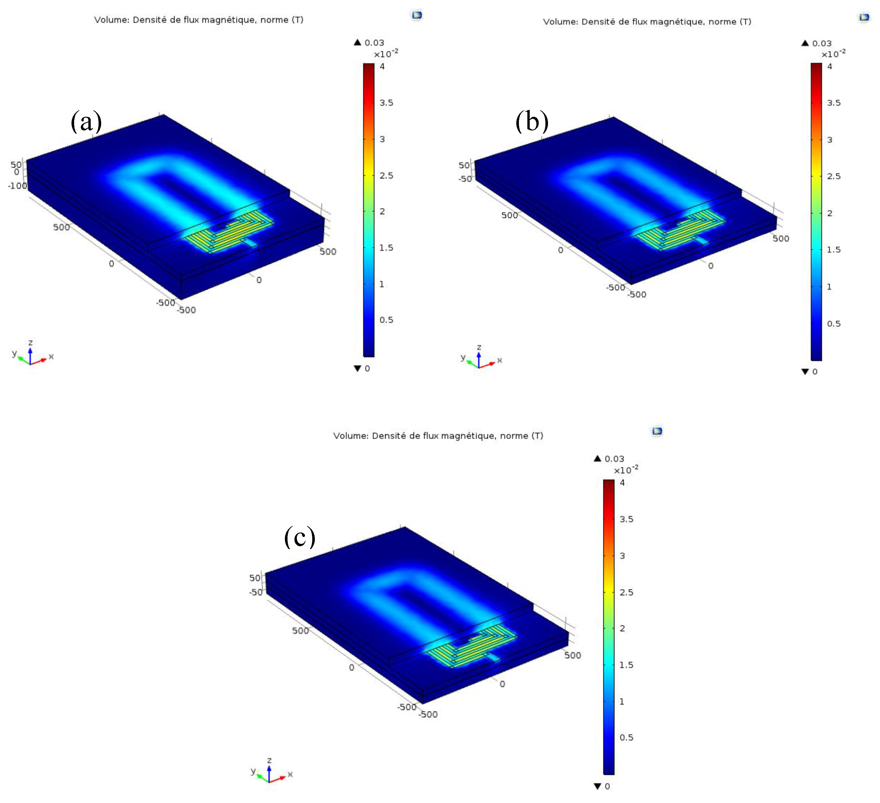 Proceedings 01 00625 g002