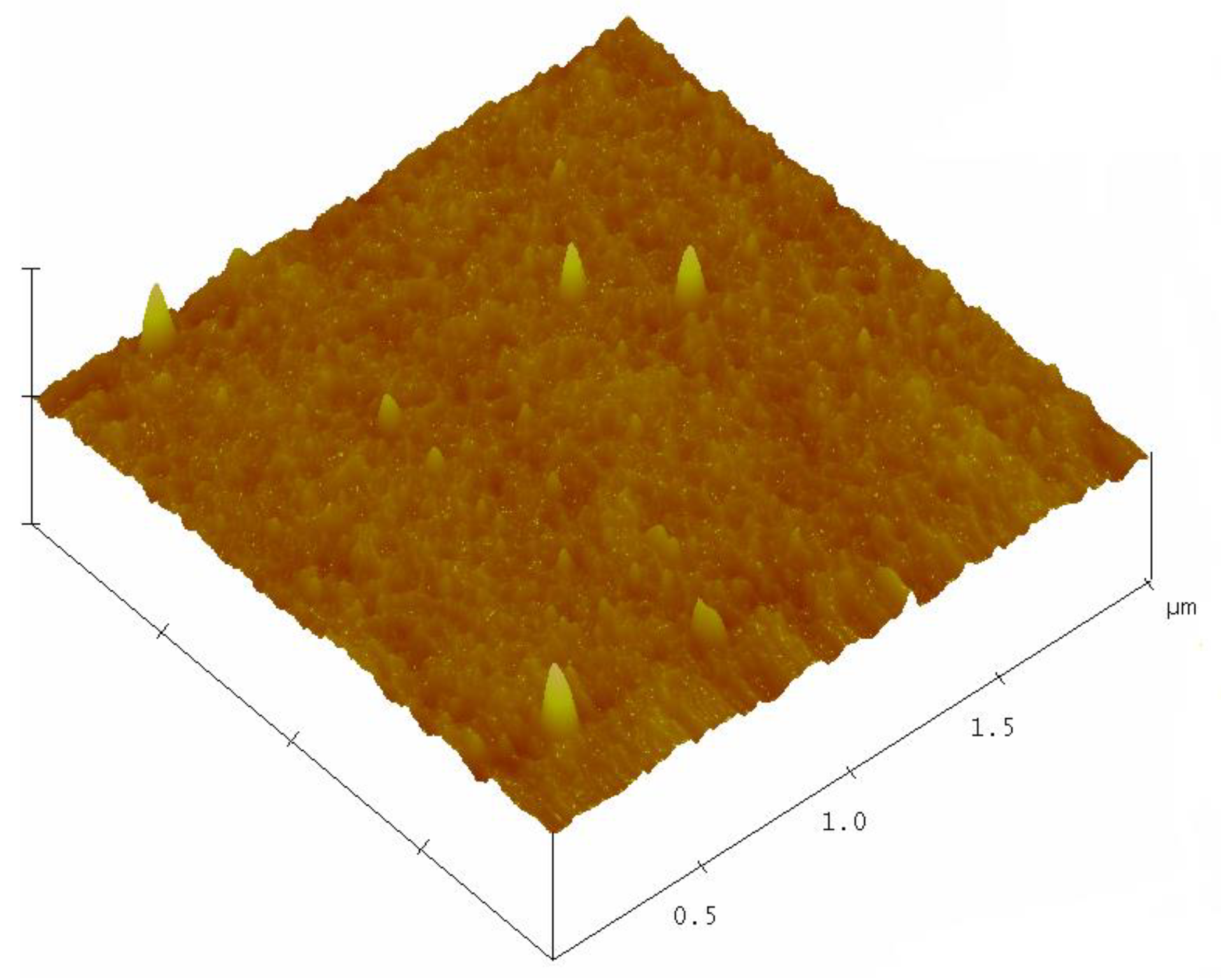 Proceedings 01 00625 g003