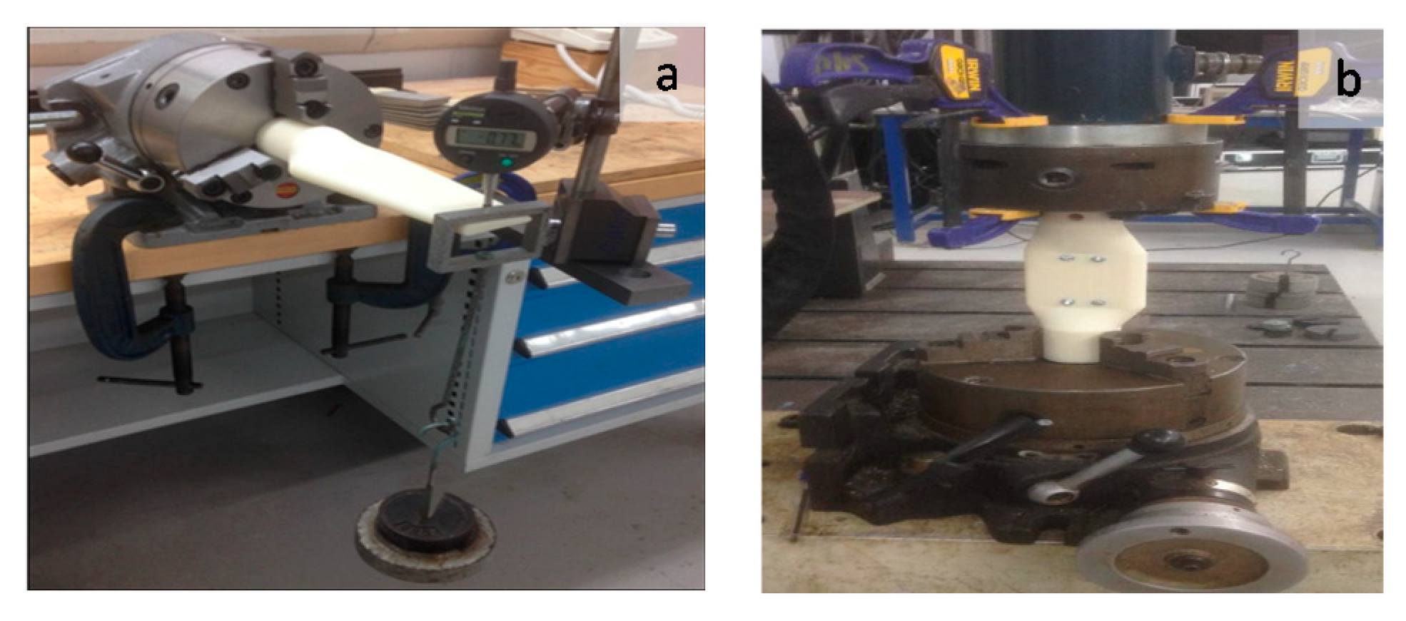 Proceedings 01 00694 g002