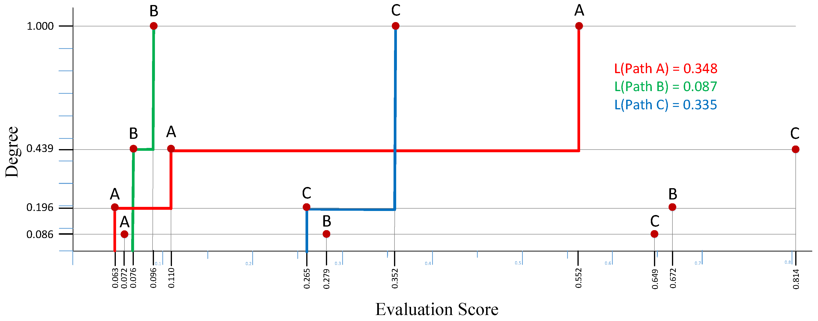 Proceedings 02 00111 g003