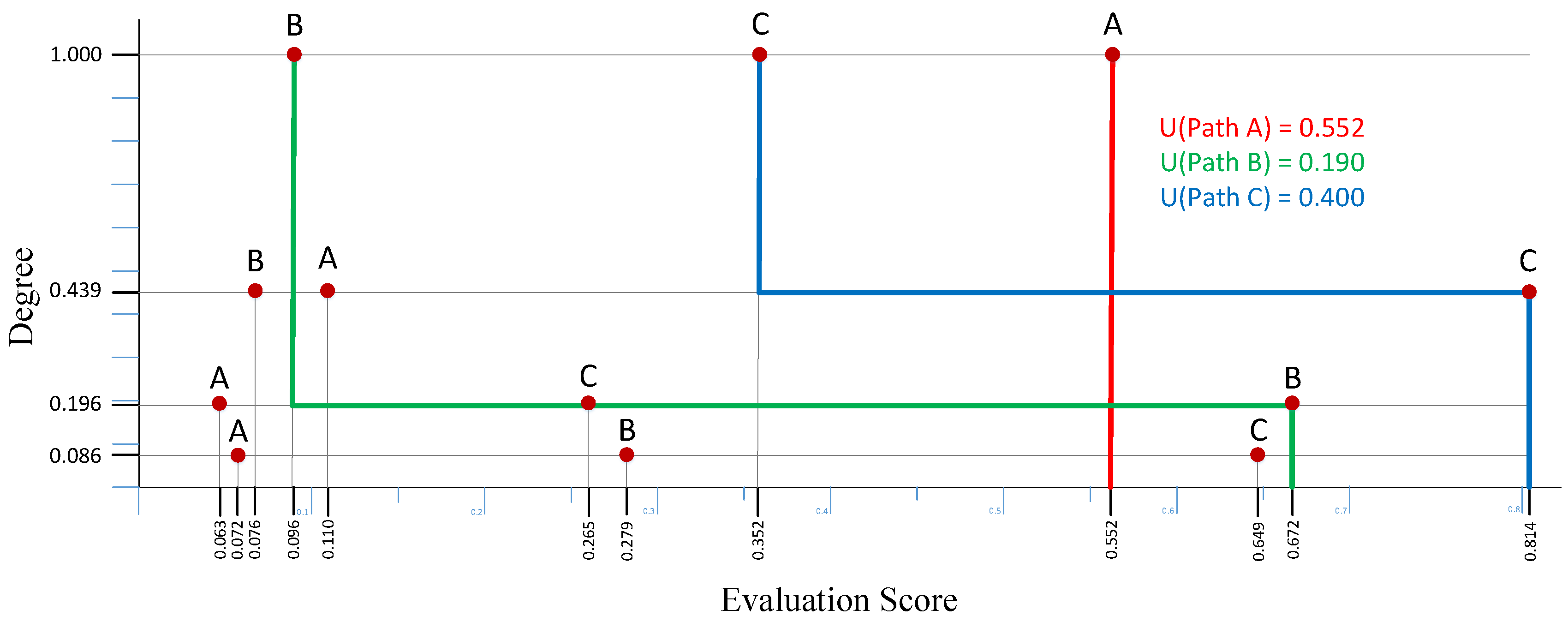 Proceedings 02 00111 g004