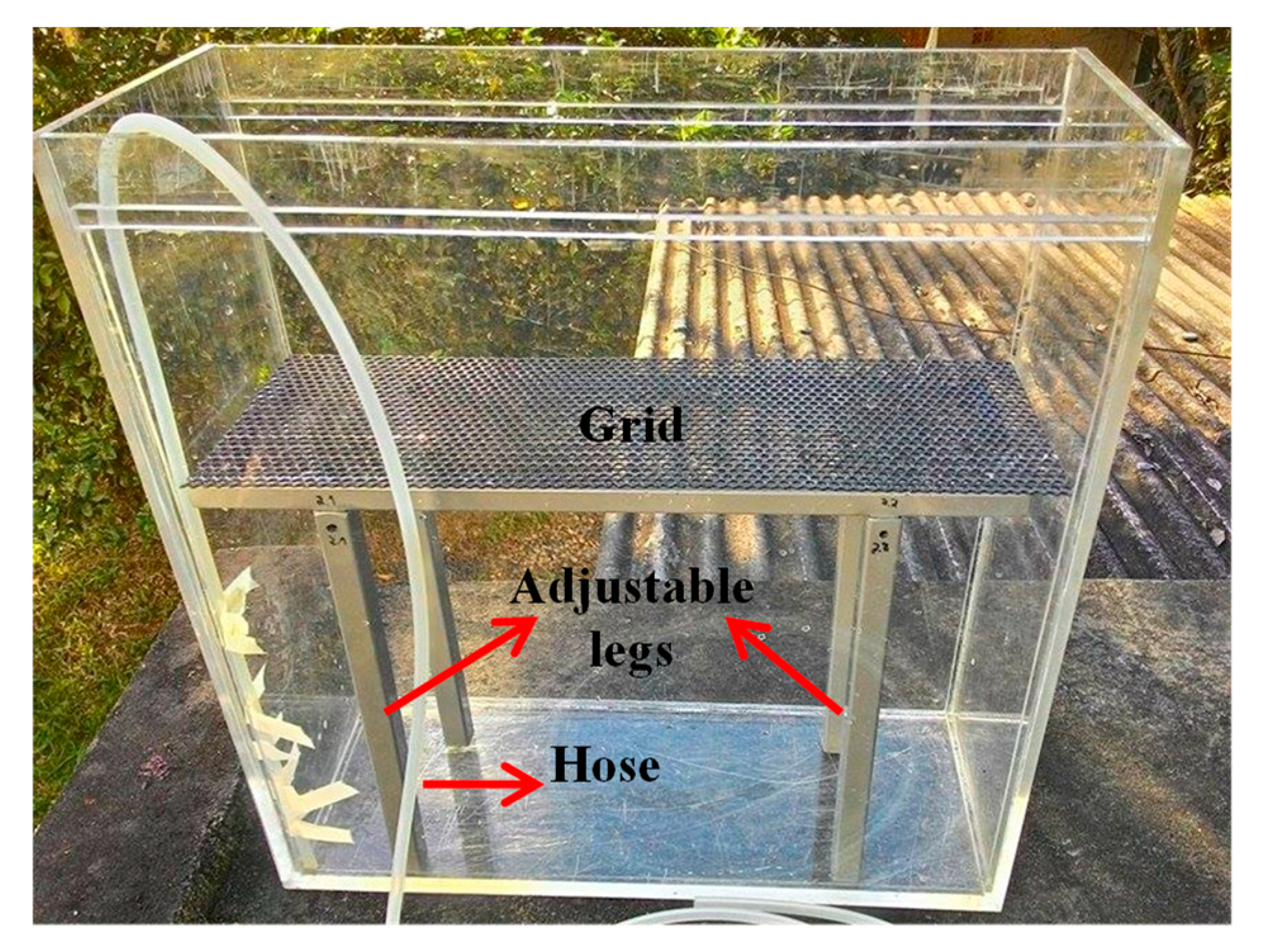 Proceedings 02 00174 g002