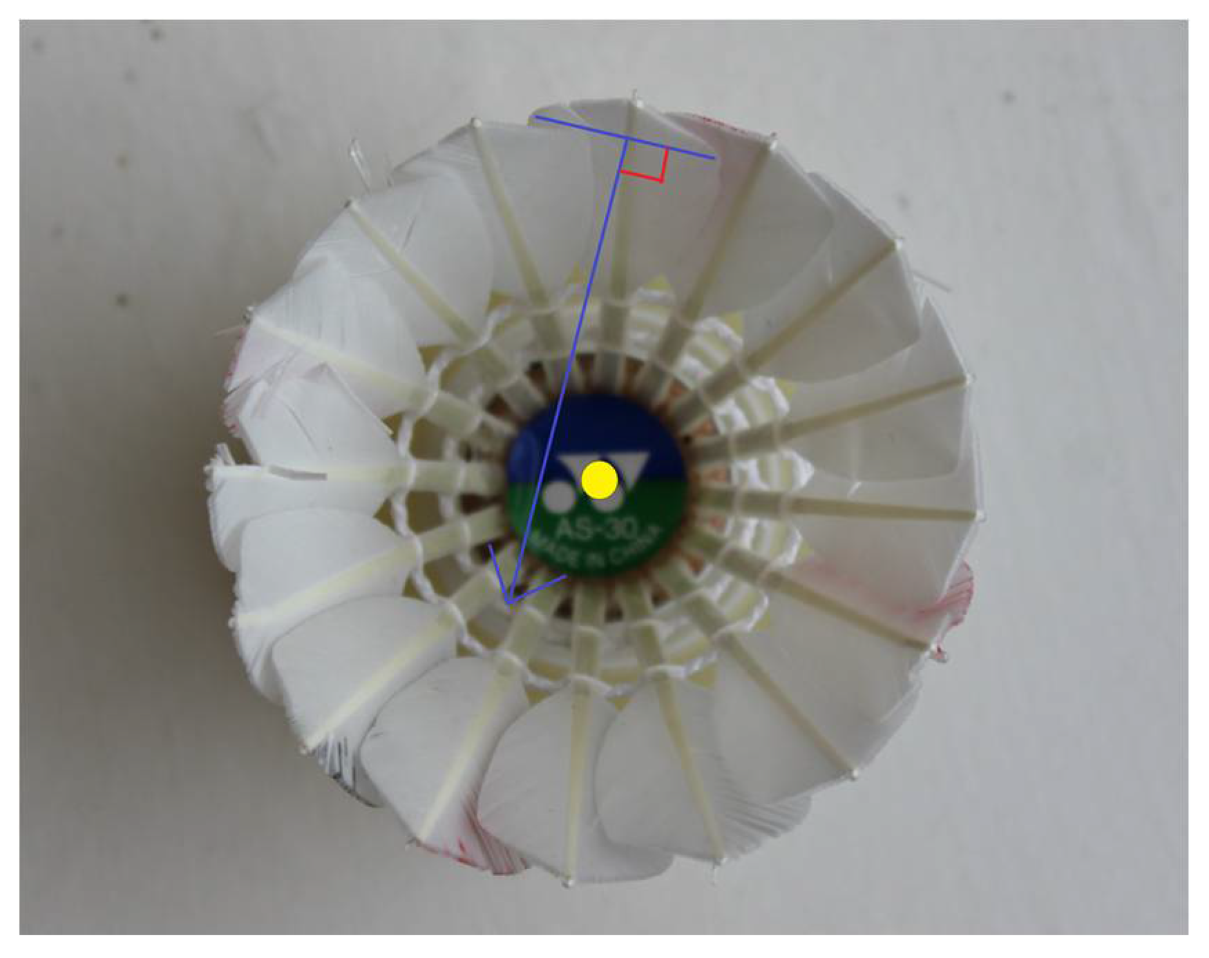 Weird but true: Did you know badminton shuttlecocks are calibrated? Here's  how it's done - The Manual