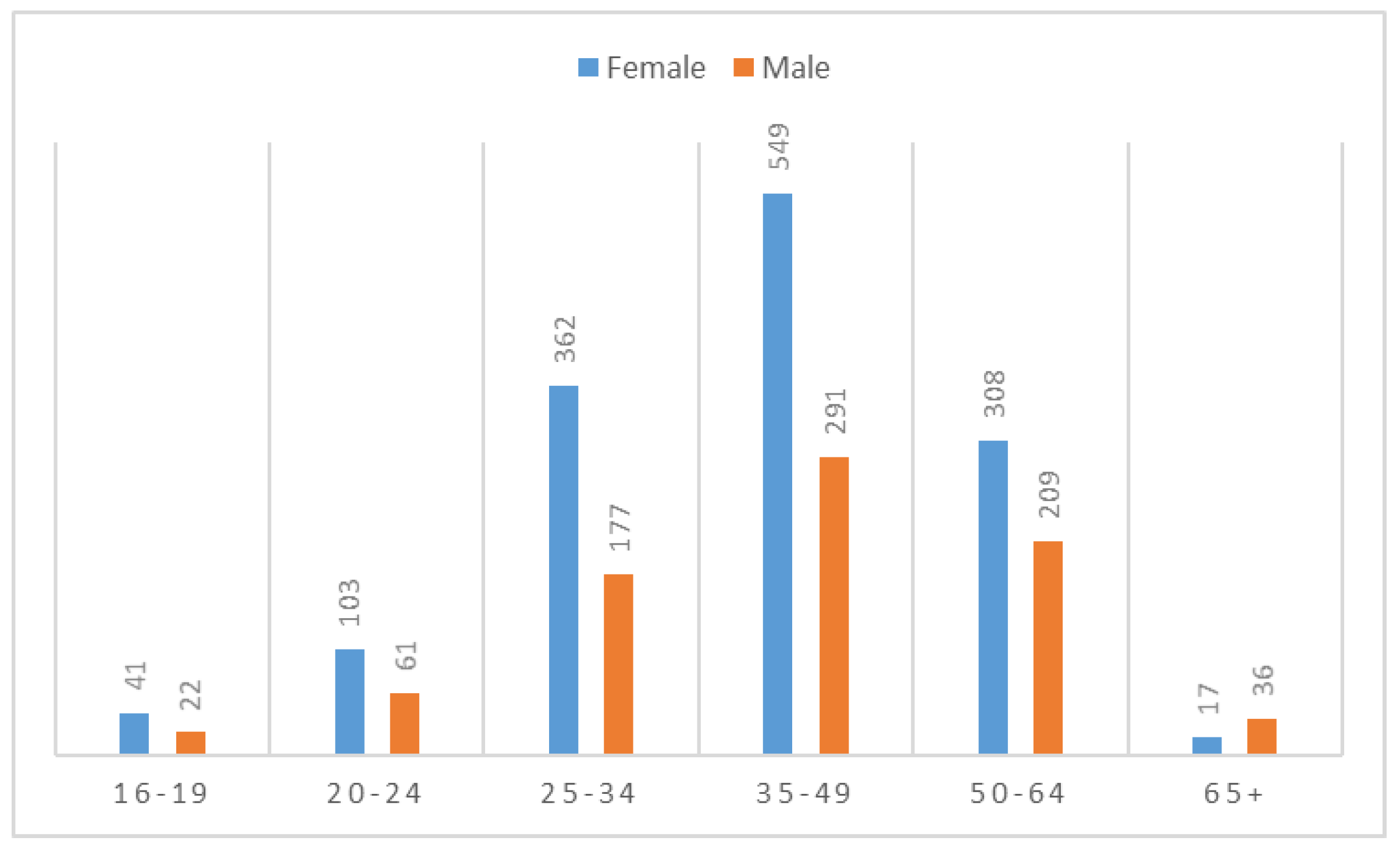 Proceedings 02 00293 g002