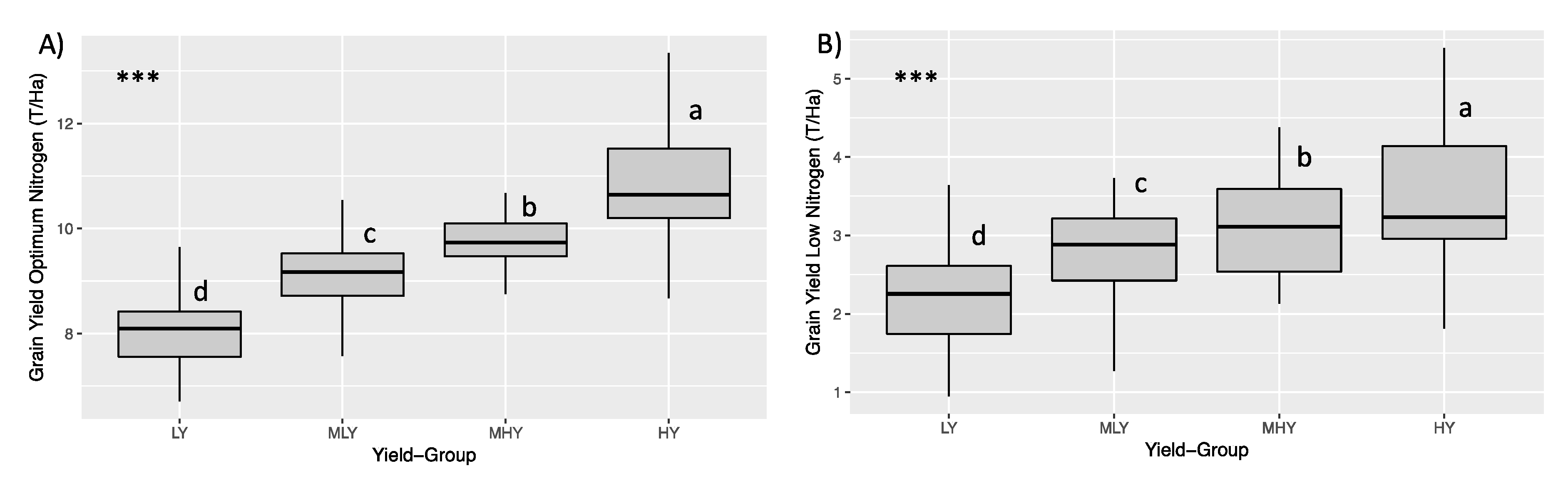 Proceedings 02 00366 g001