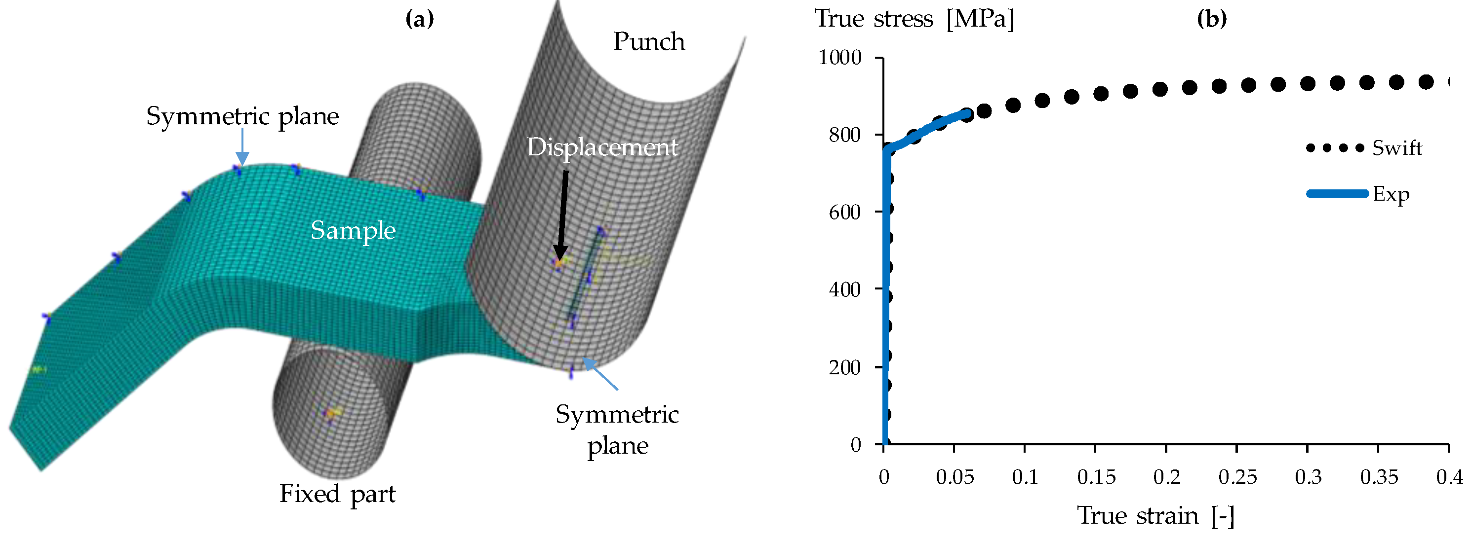 Proceedings 02 00373 g002