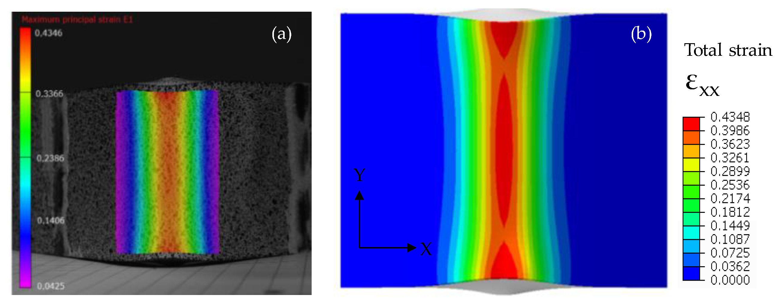 Proceedings 02 00373 g003
