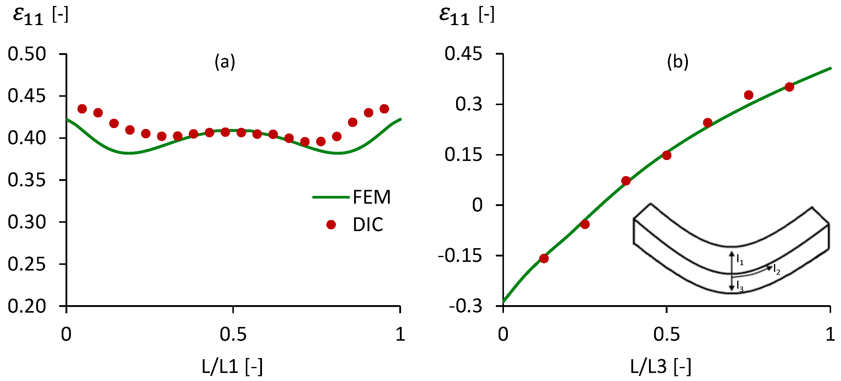 Proceedings 02 00373 g004