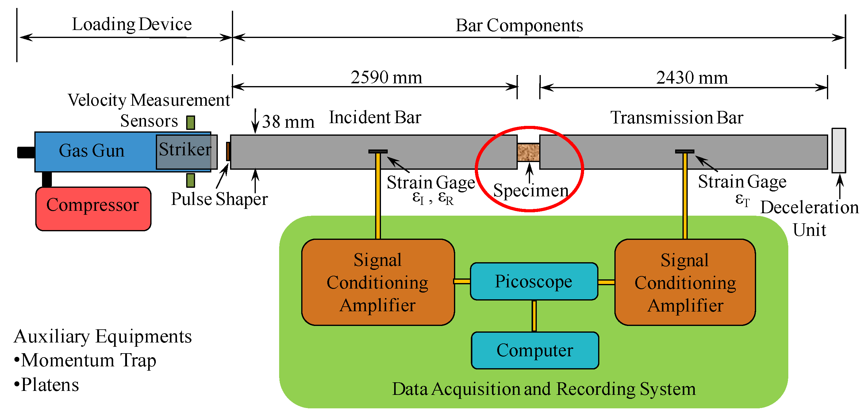 Proceedings 02 00383 g001