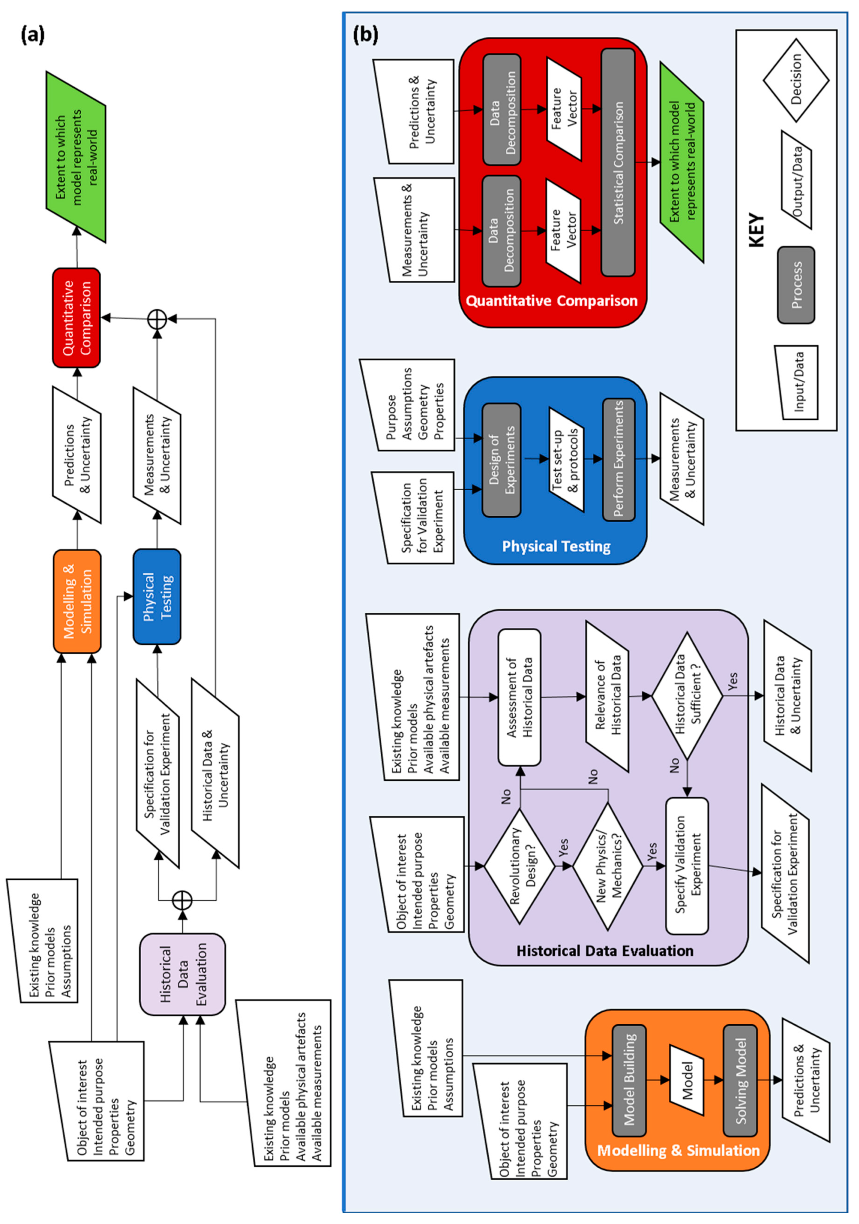 Proceedings 02 00391 g002
