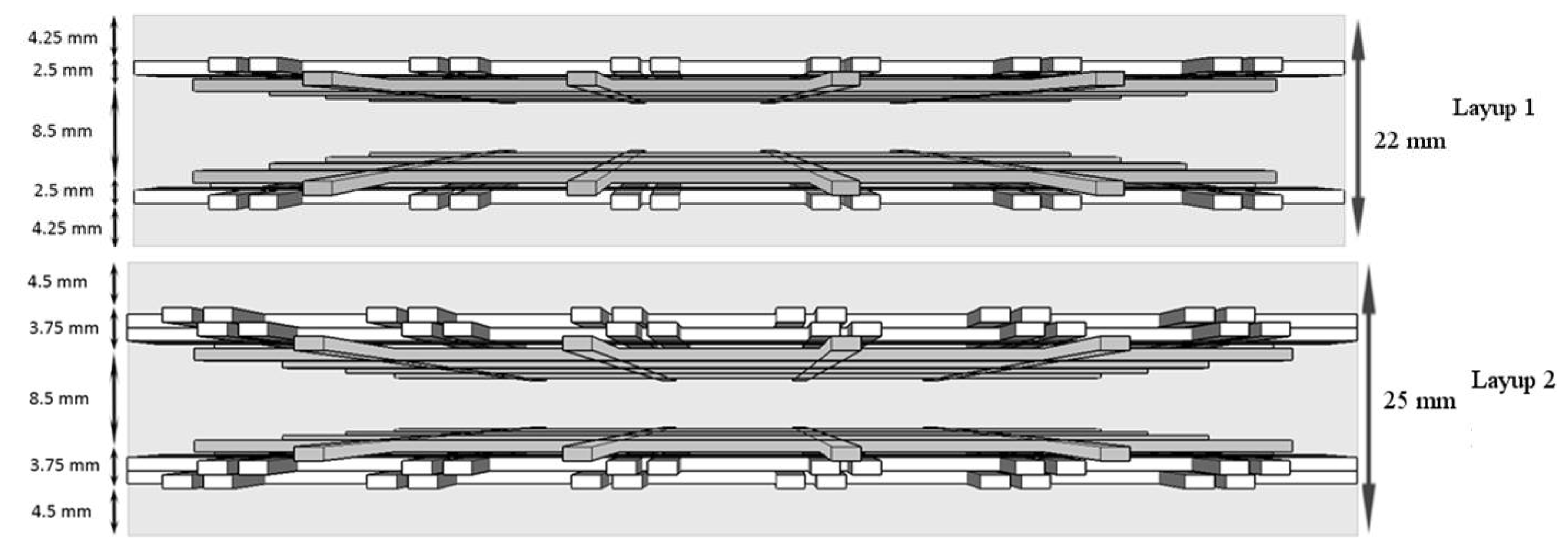 Proceedings 02 00397 g002
