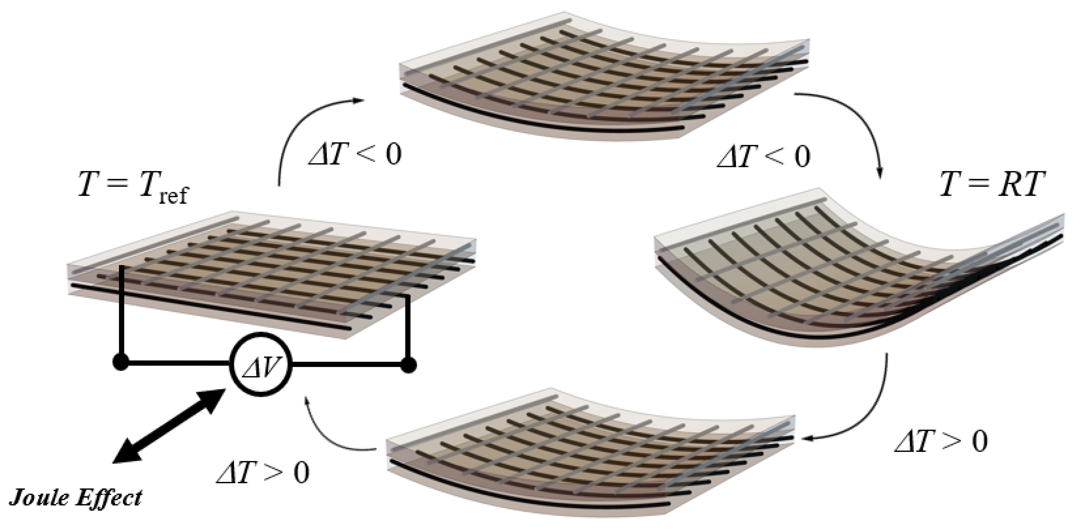 Proceedings 02 00465 g001