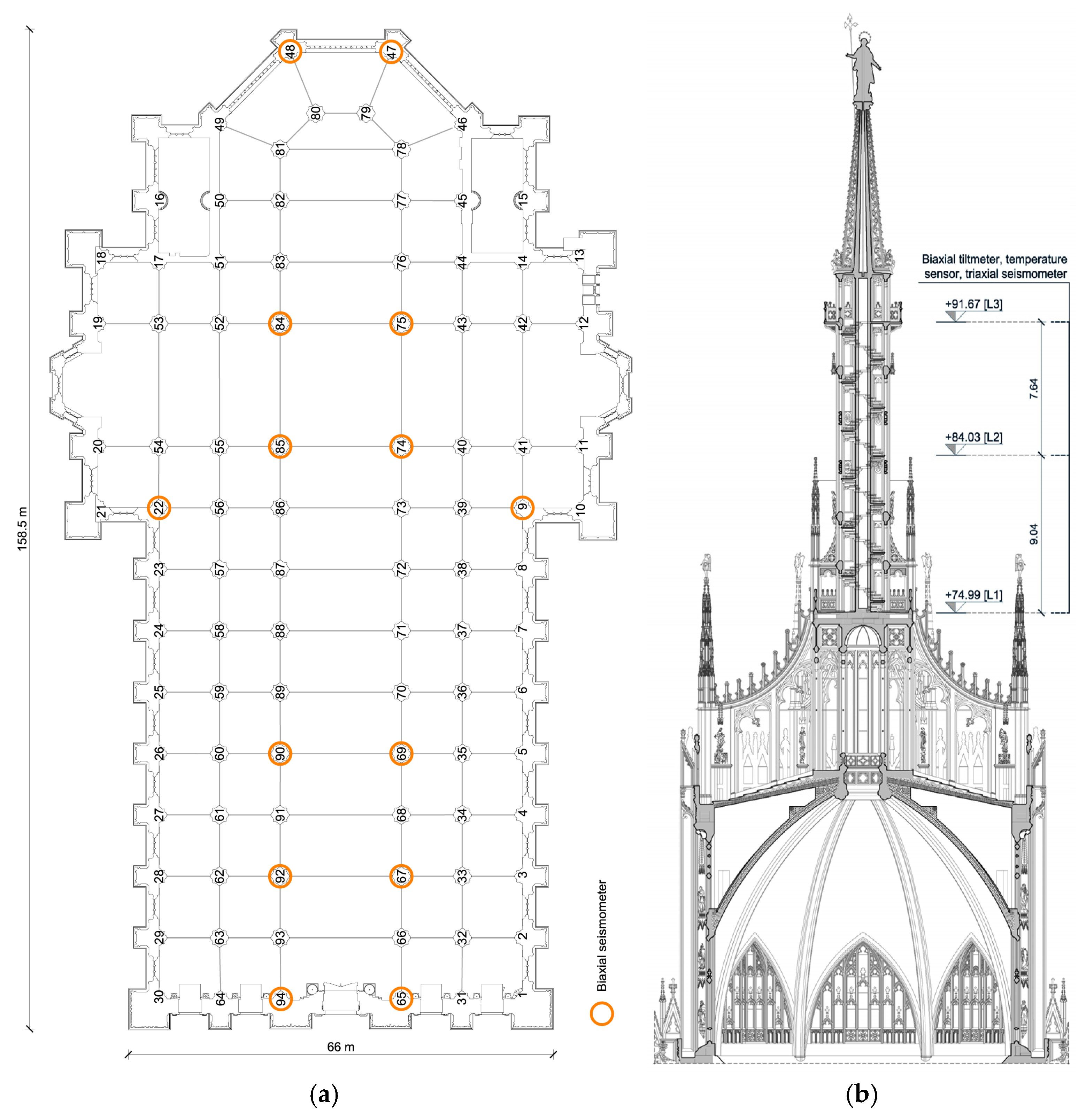 Milan Cathedral photo of sketch  Companion photo to urban s  Flickr