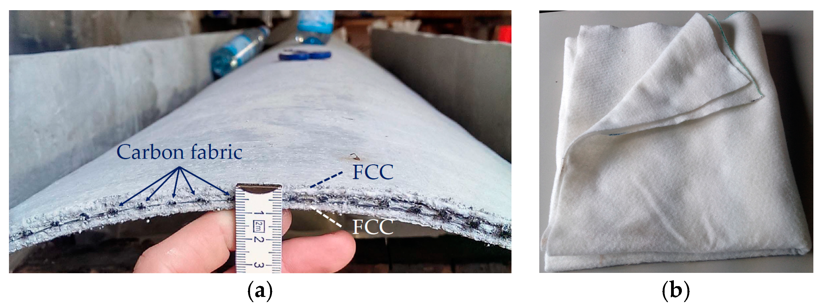 Proceedings 02 00476 g002