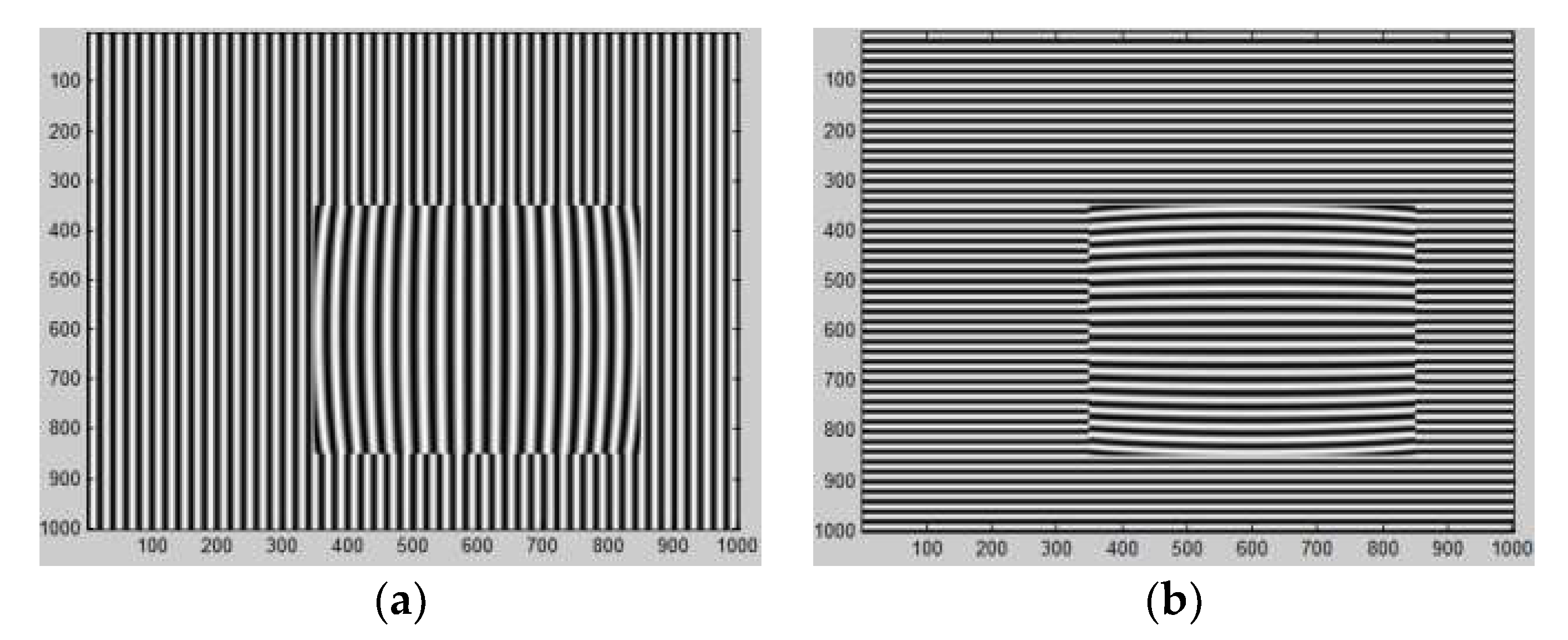 Proceedings 02 00548 g004
