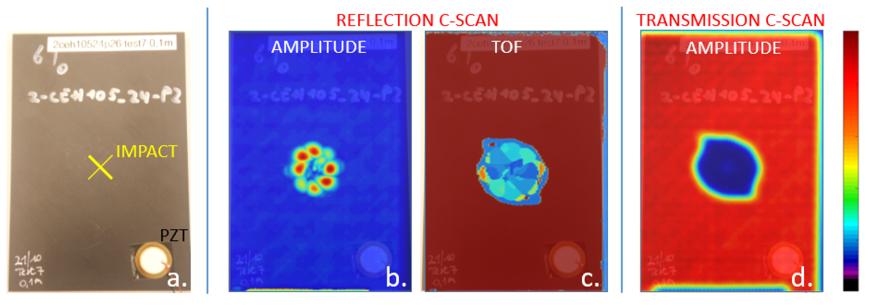Proceedings 02 00554 g005