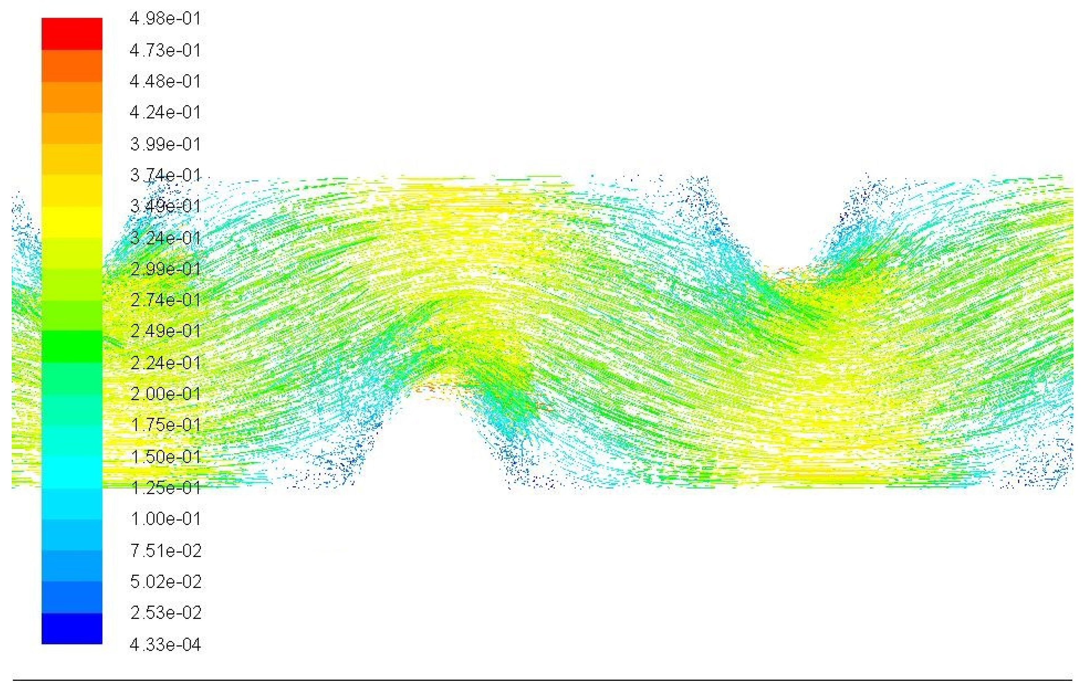 Proceedings 02 00590 g004