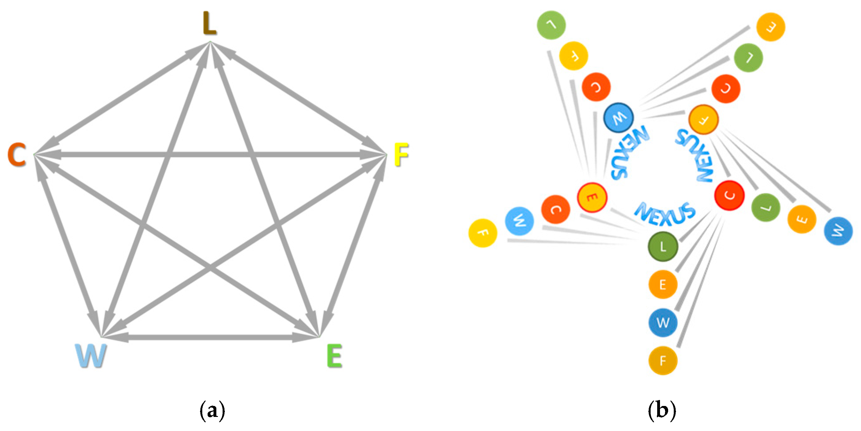 Proceedings 02 00617 g001