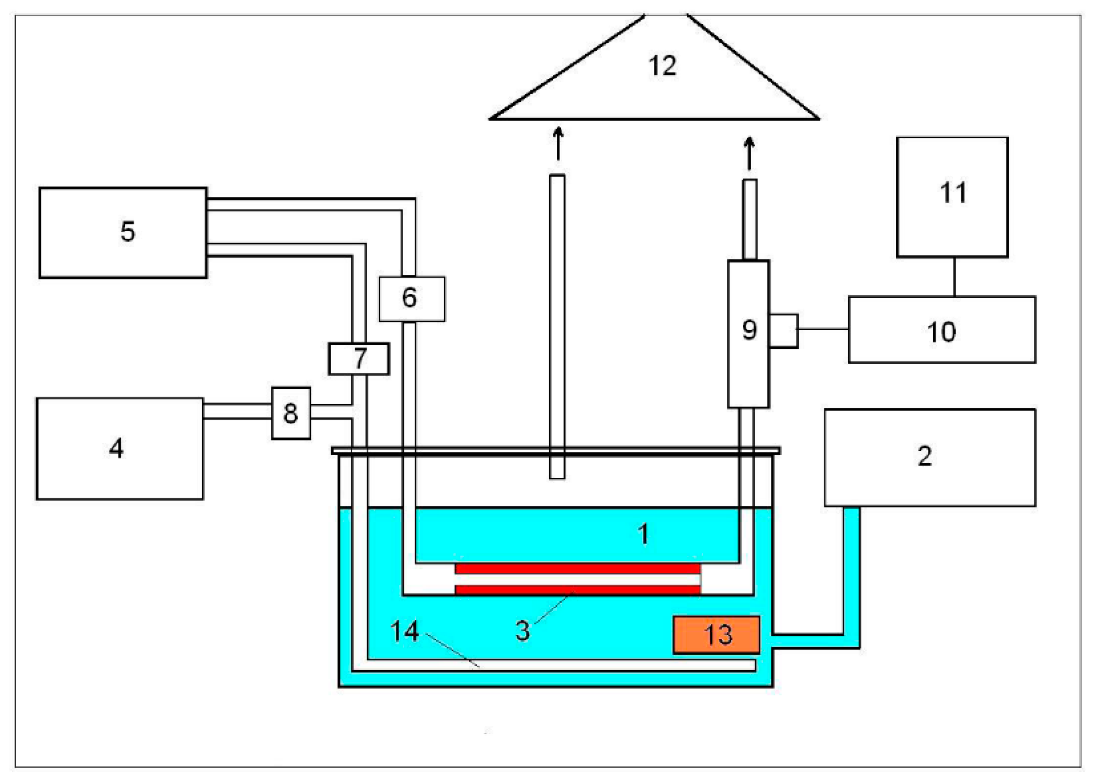 Proceedings 02 00734 g001