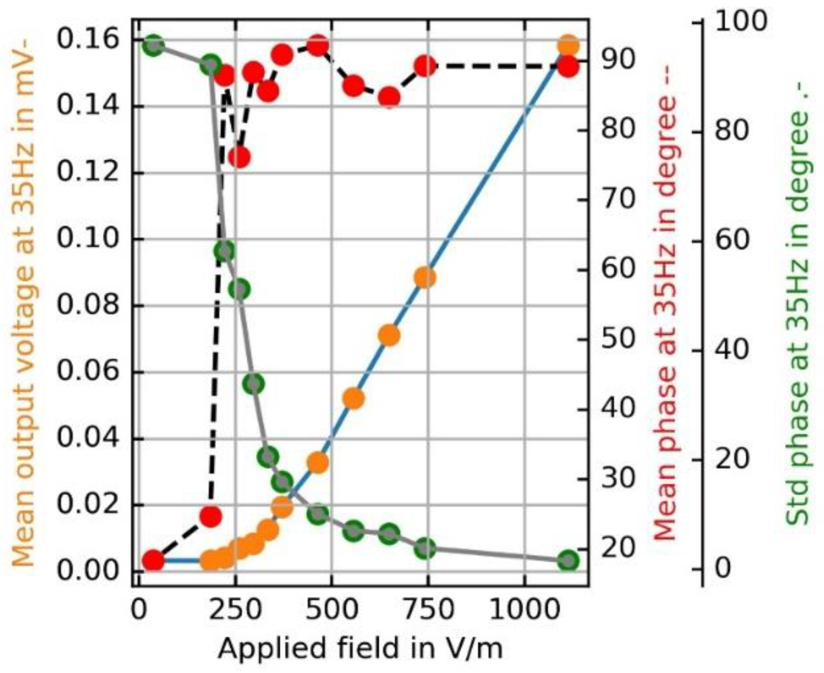 Proceedings 02 00855 g004