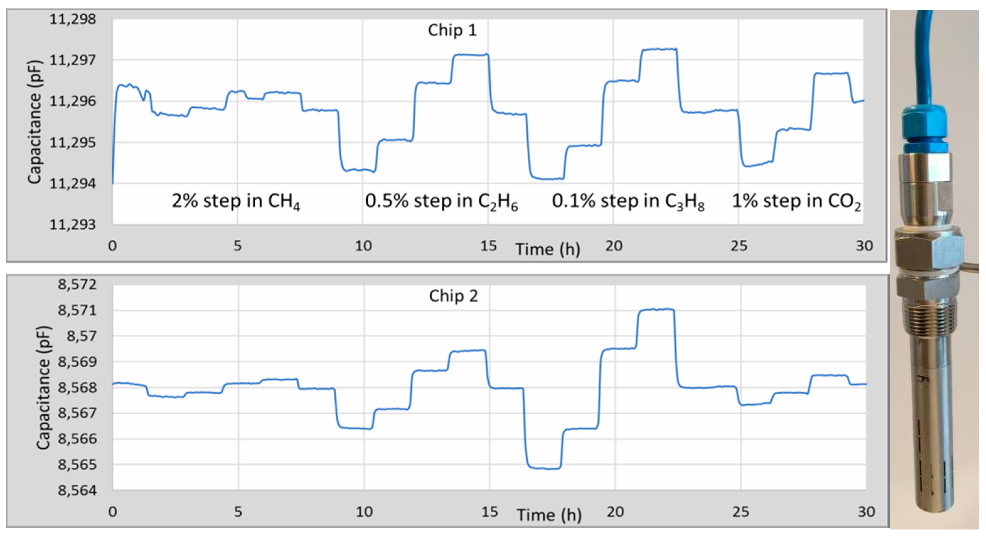 Proceedings 02 00867 g004