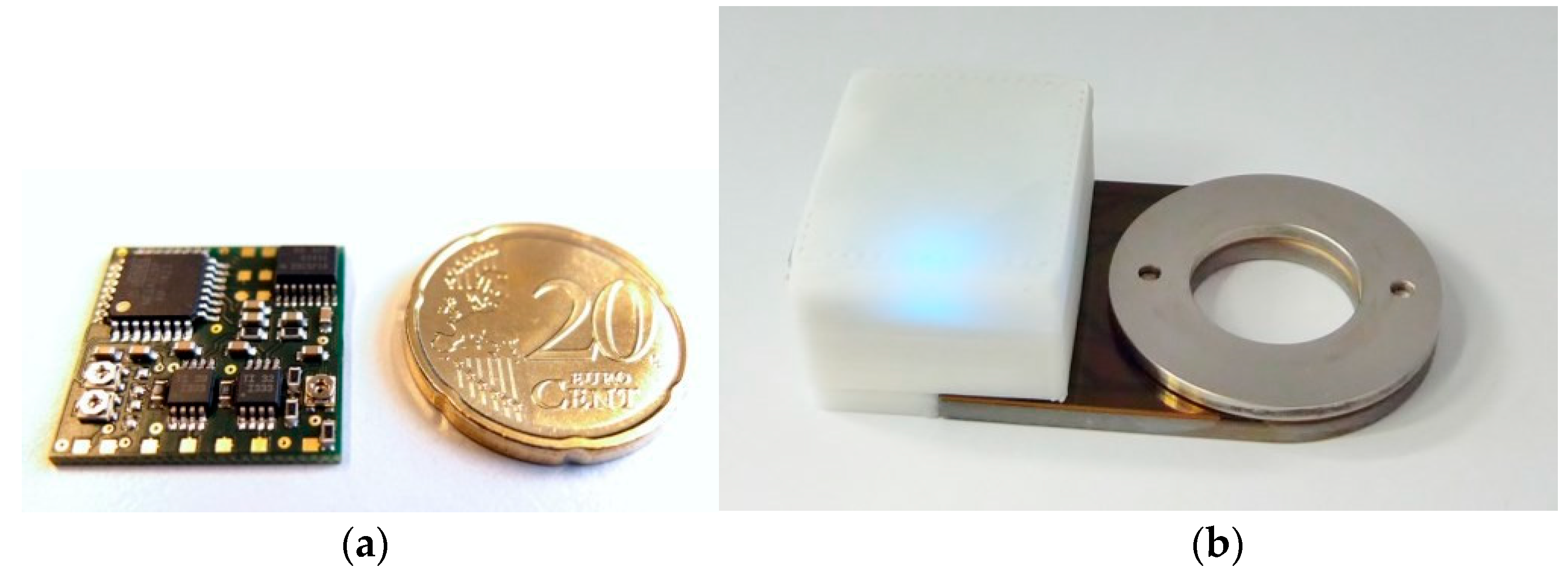 Proceedings 02 00919 g003