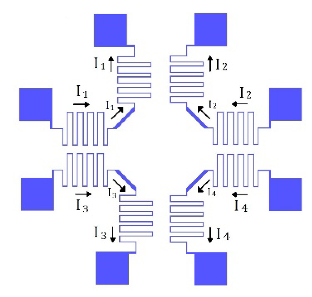 Proceedings 02 00938 g002