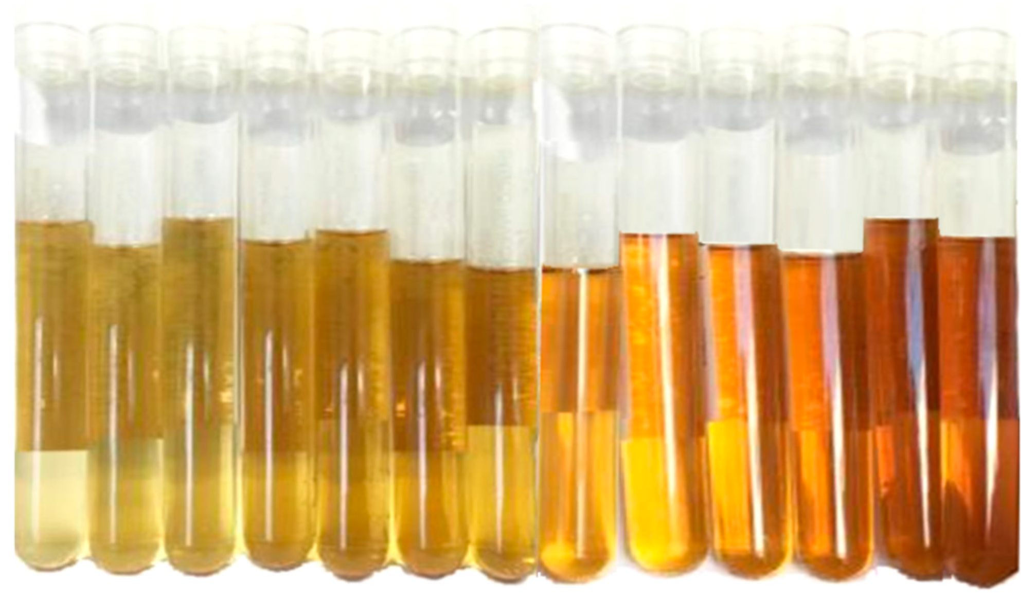 Proceedings 02 00944 g002