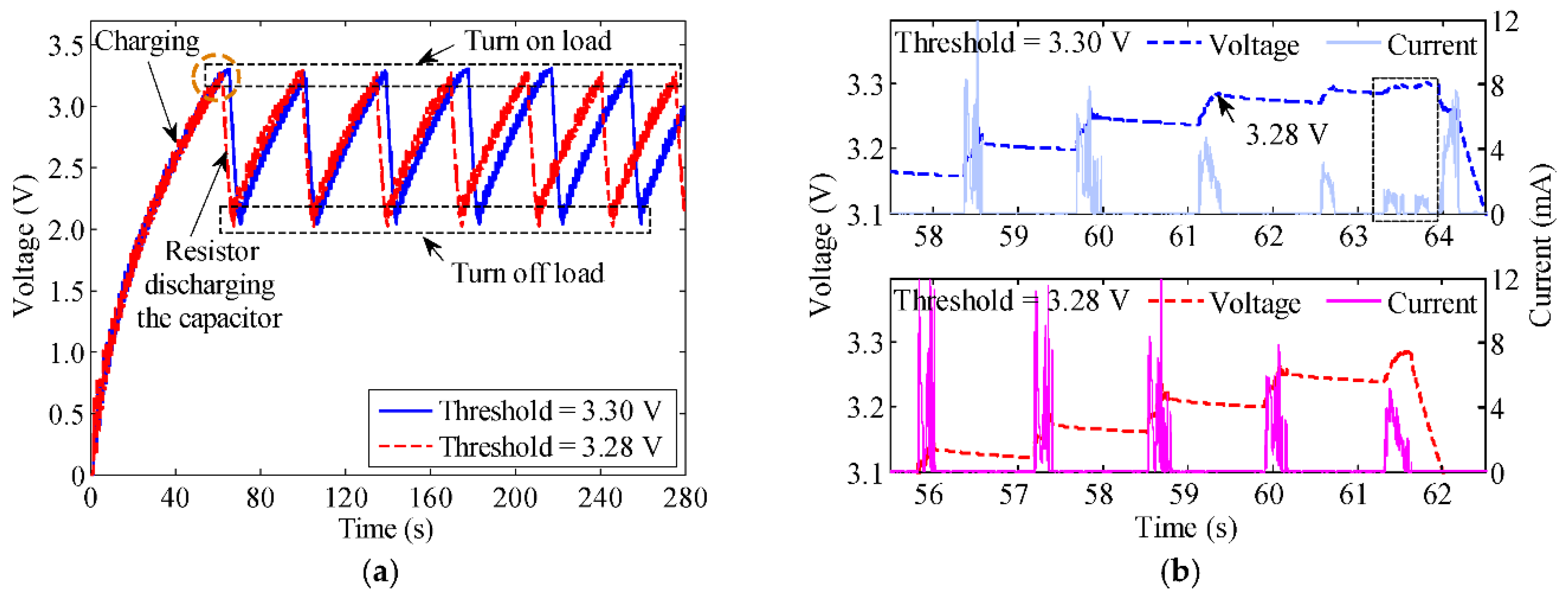Proceedings 02 01052 g002