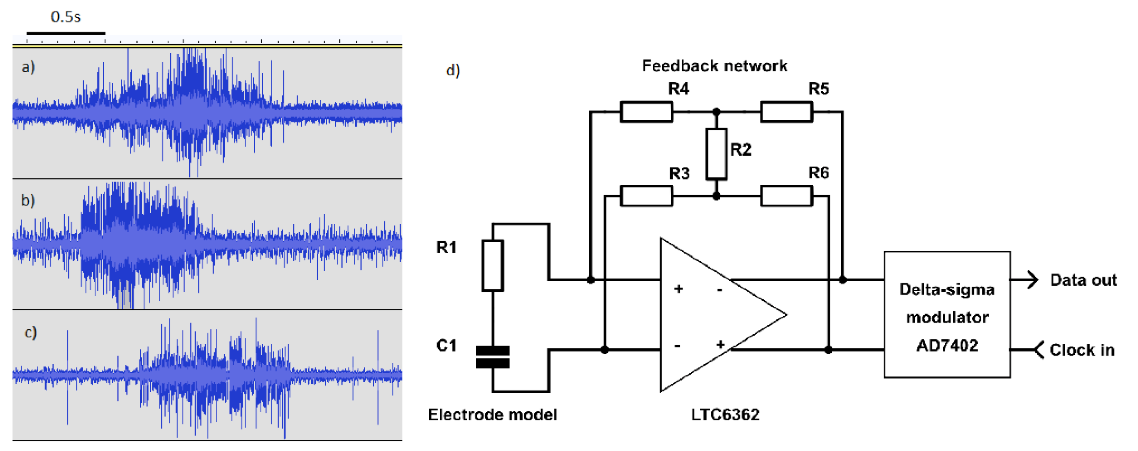 Proceedings 02 01066 g004