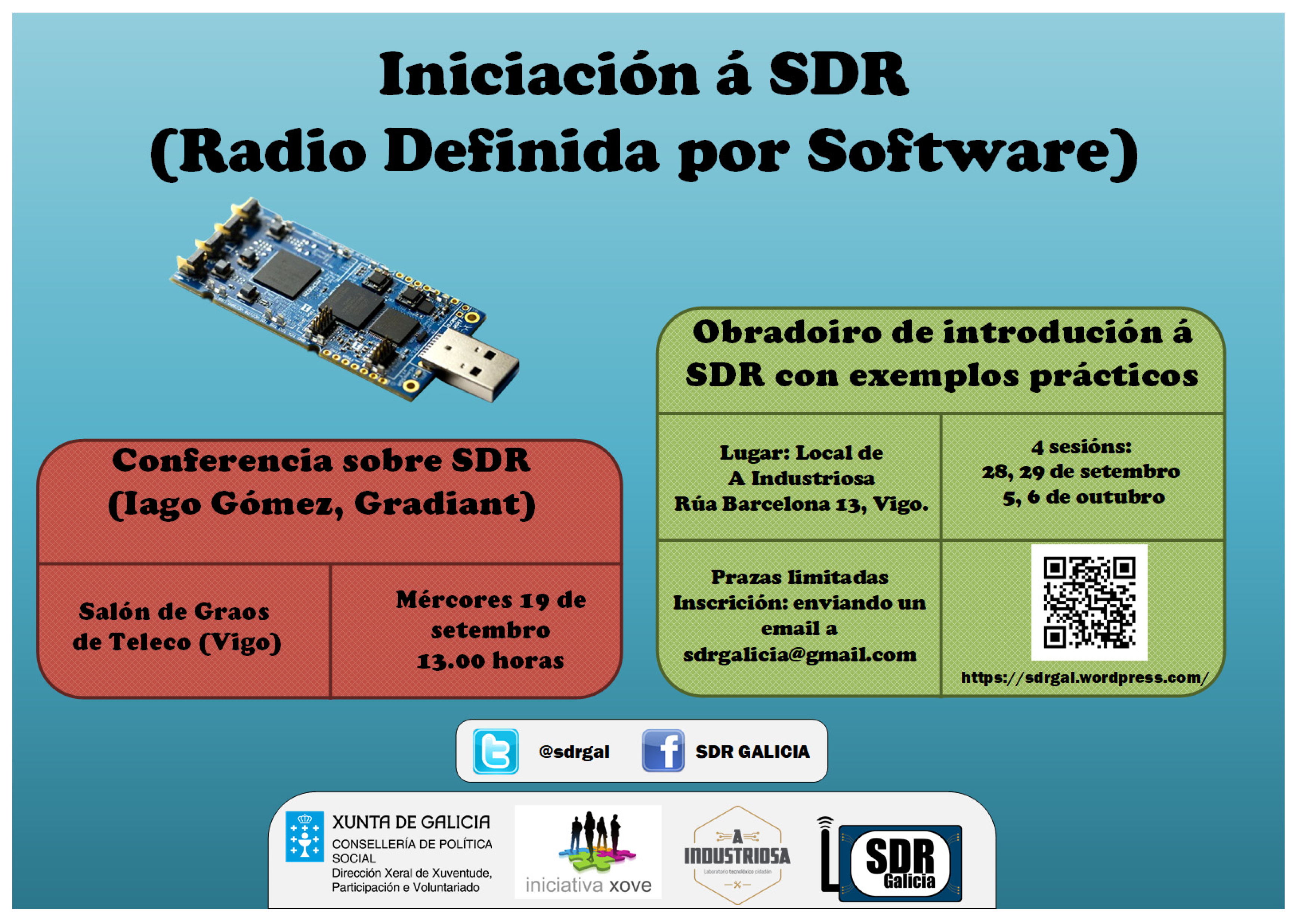 Proceedings | Free Full-Text | Software Defined Radio: A Brief Introduction