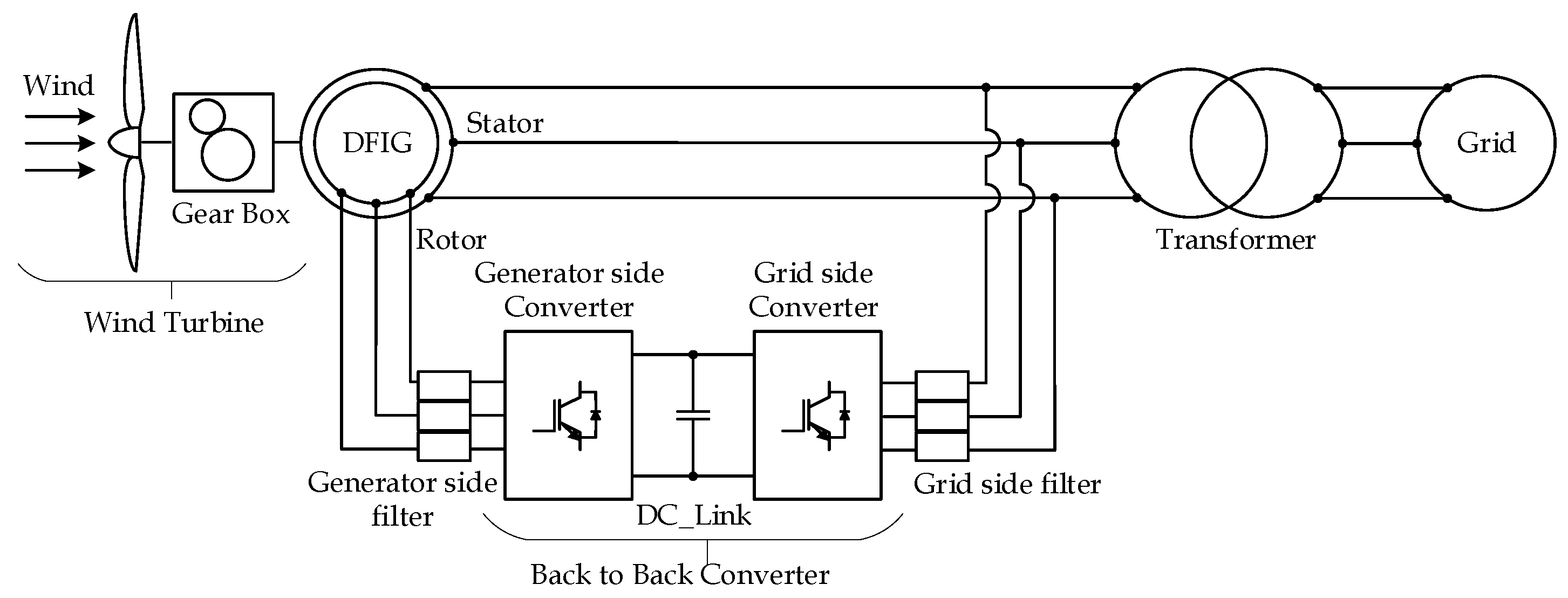Proceedings 02 01269 g001