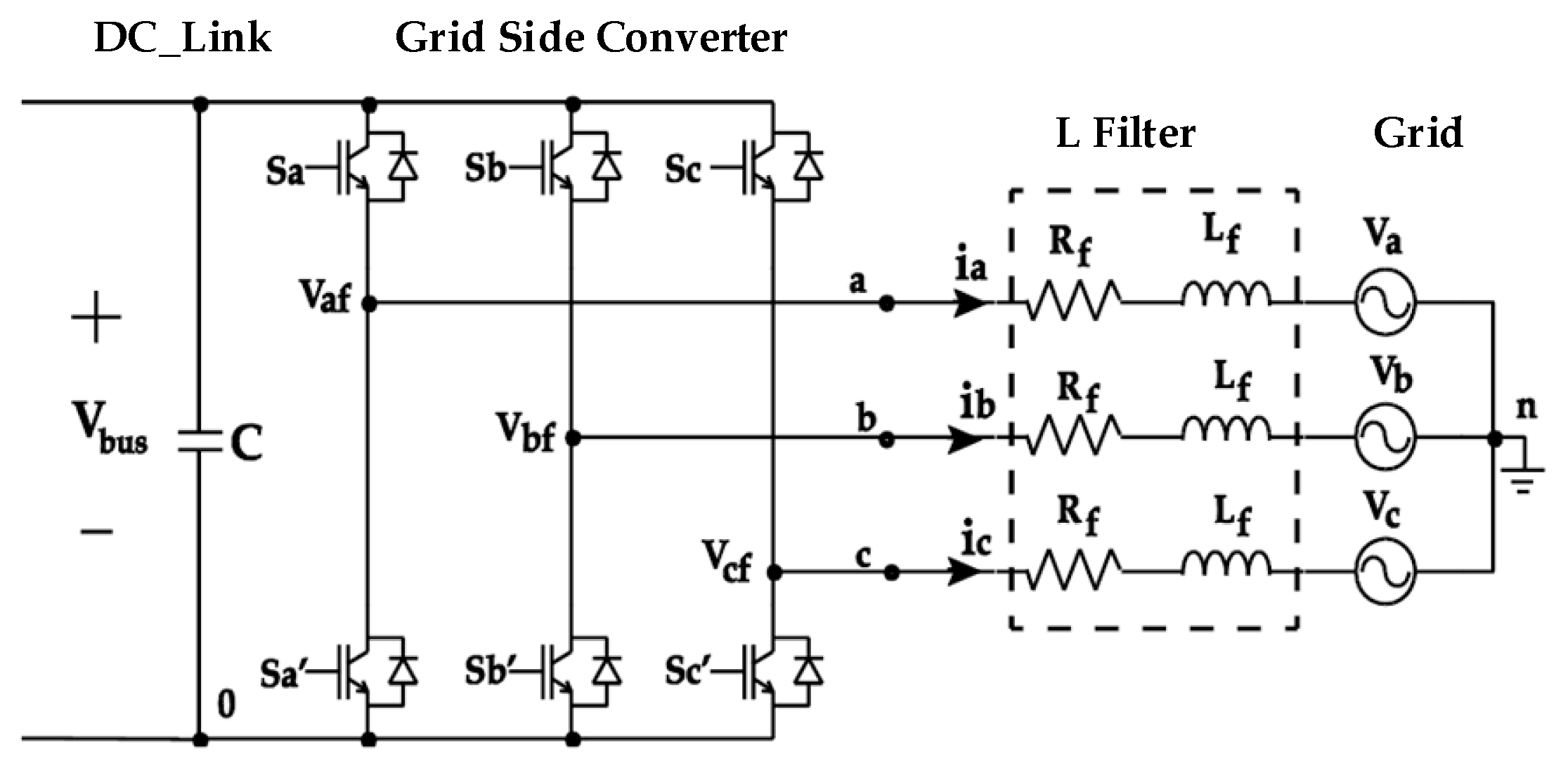 Proceedings 02 01269 g002