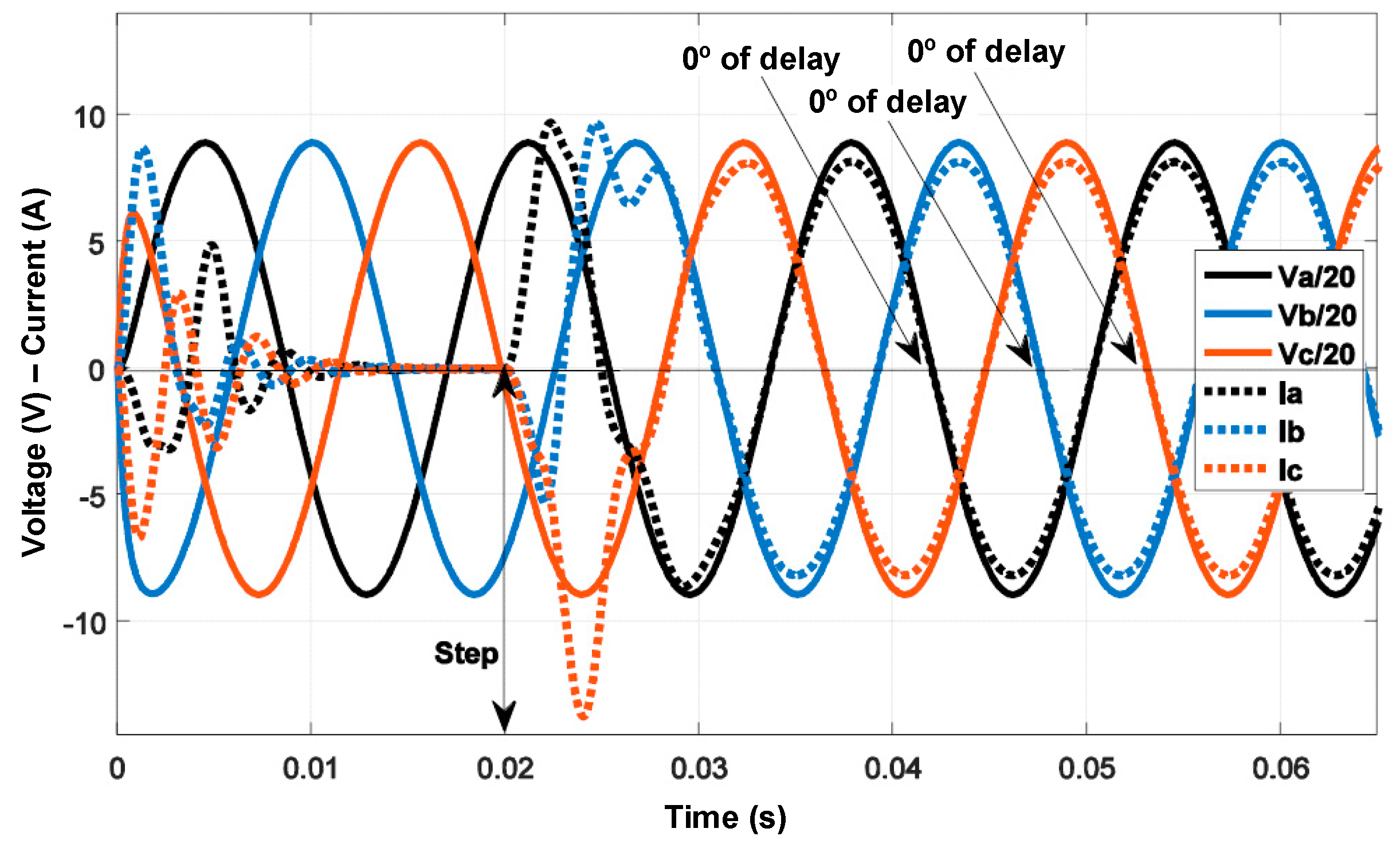 Proceedings 02 01269 g006