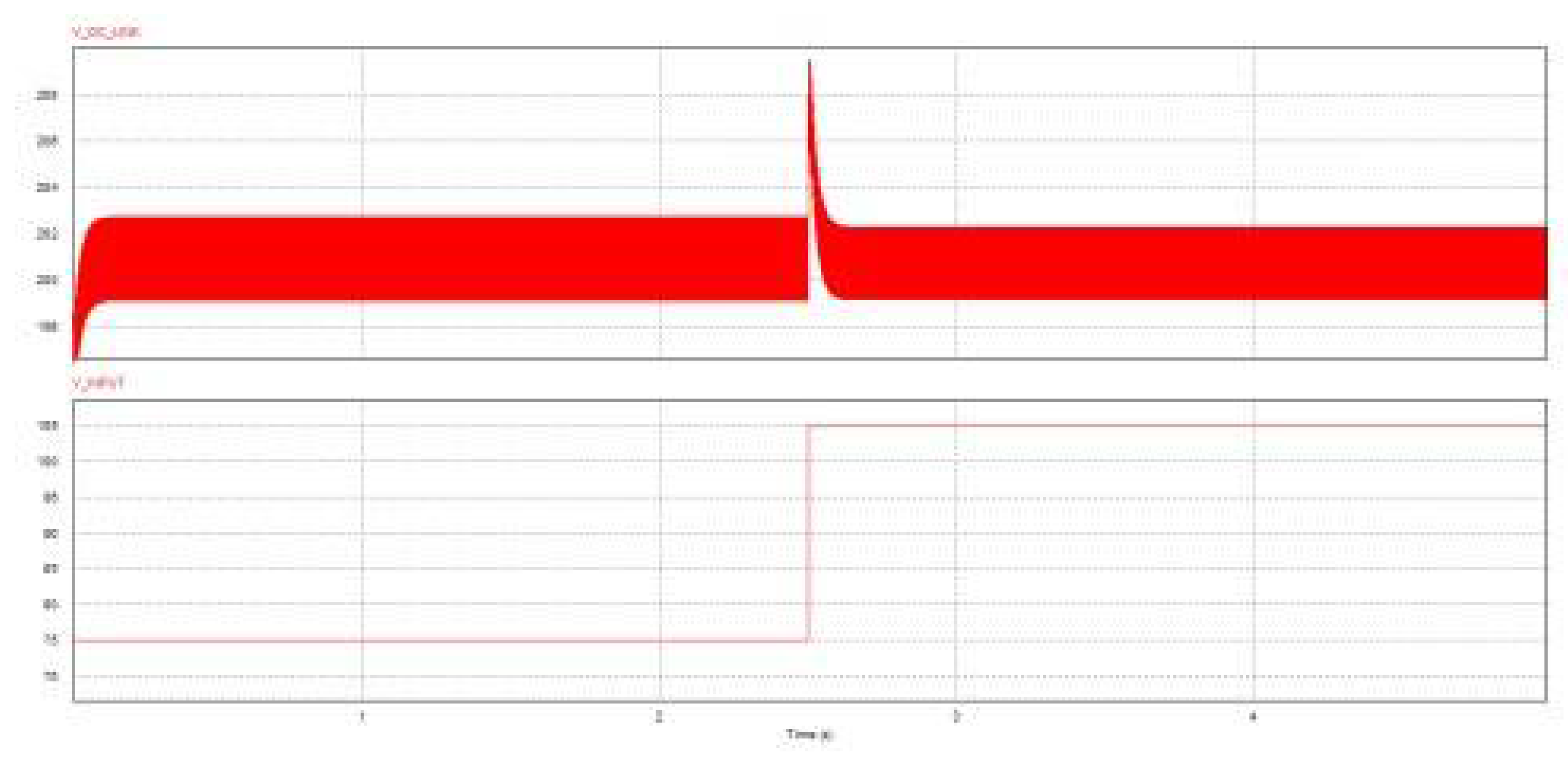 Proceedings 02 01270 g005