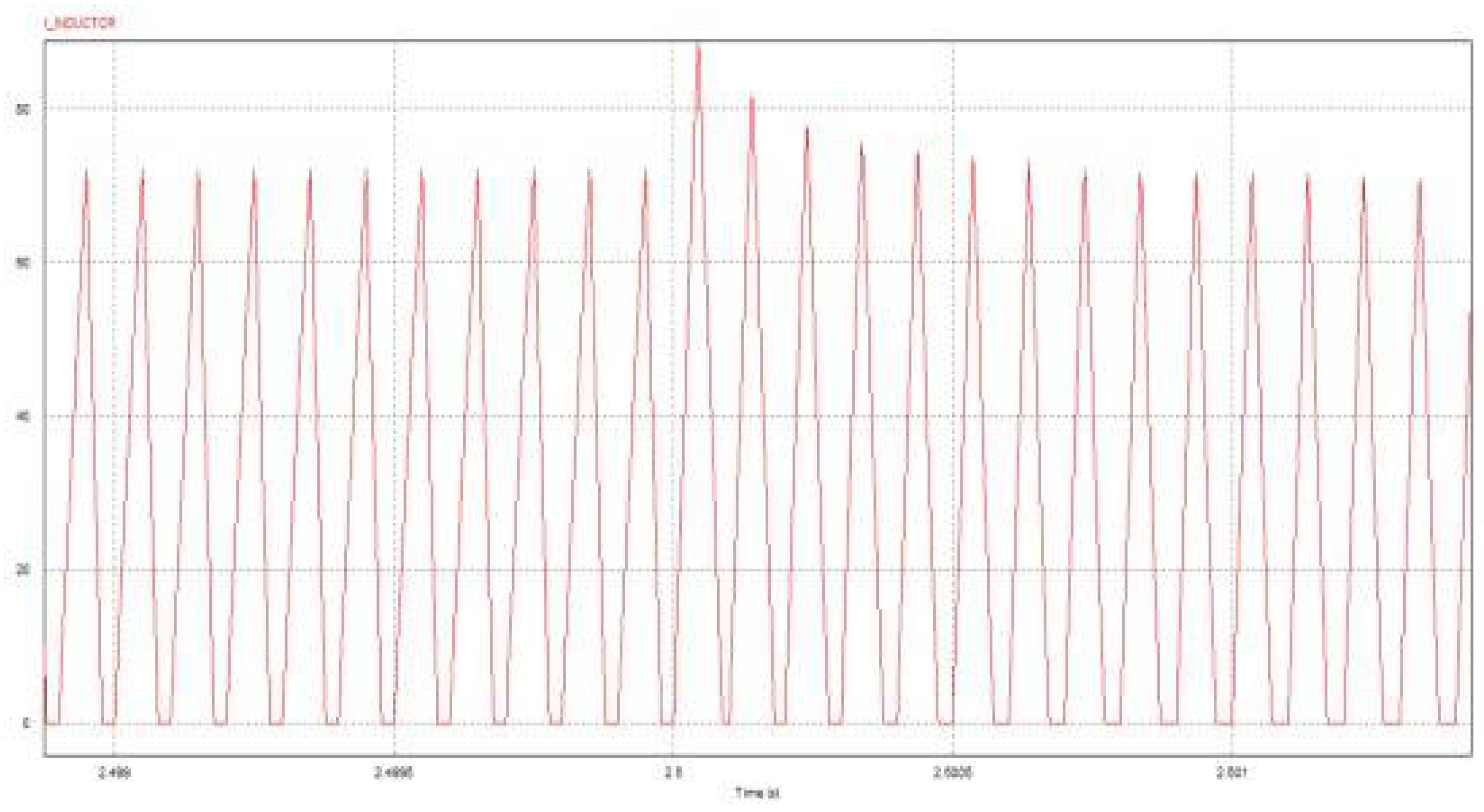 Proceedings 02 01270 g006