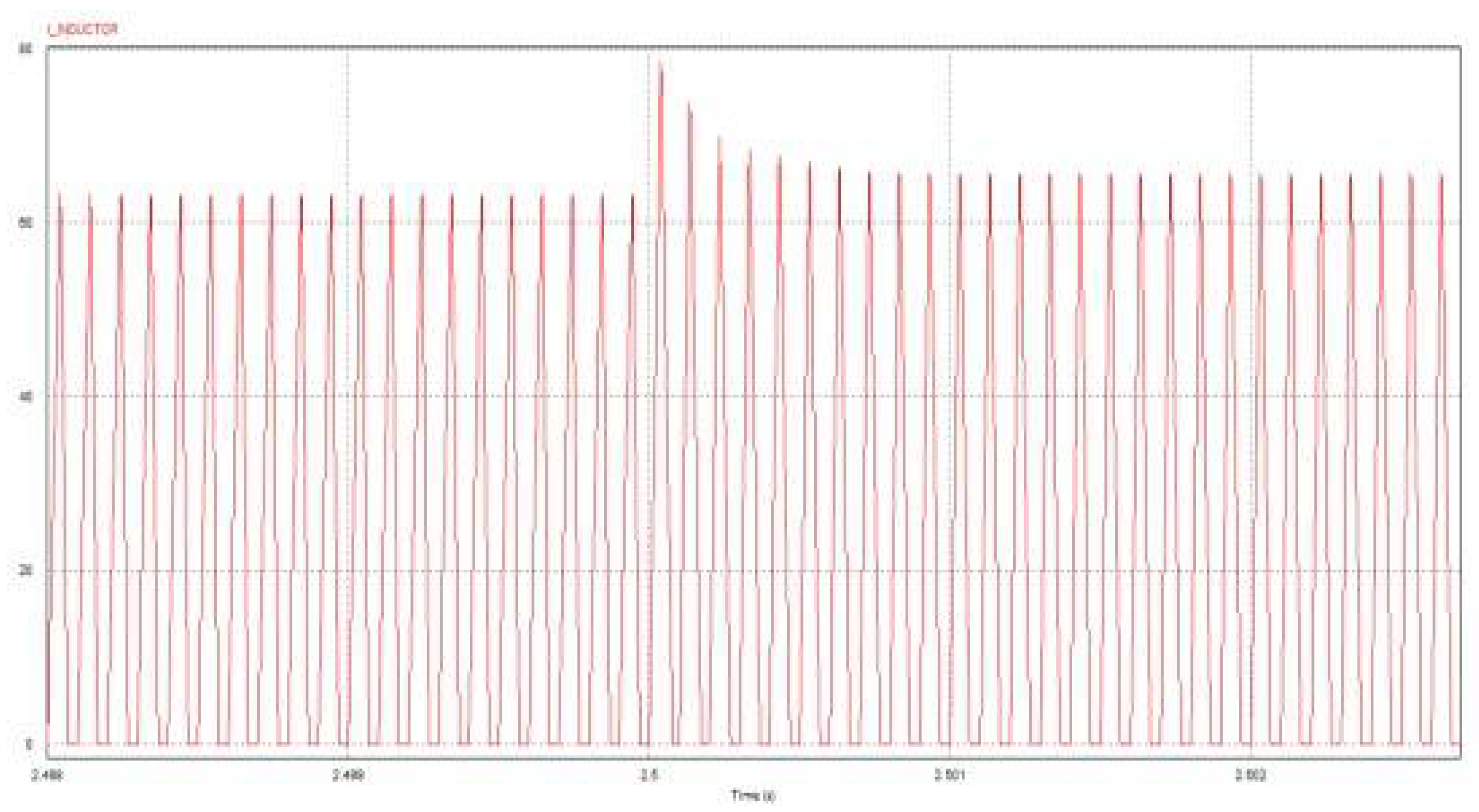 Proceedings 02 01270 g007