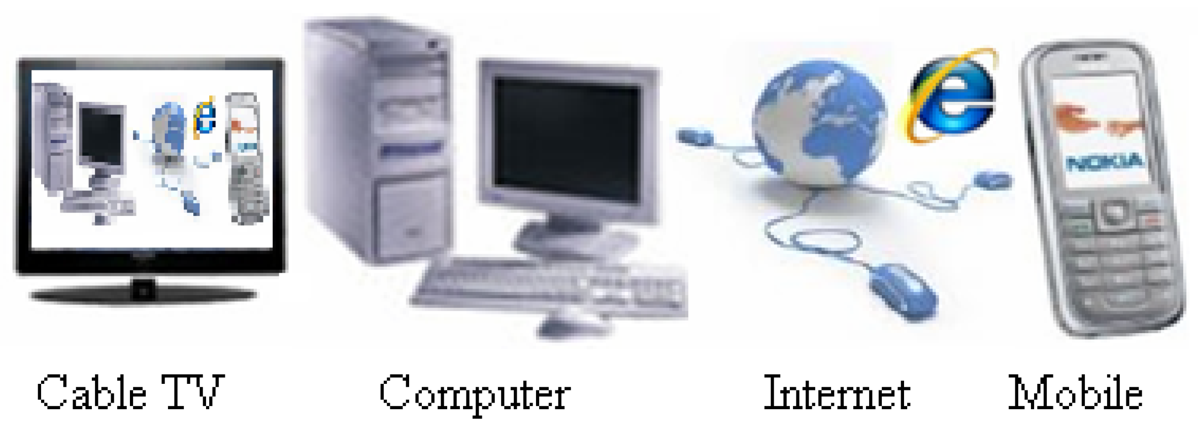 Proceedings 02 01366 g001 Proceedings 02 01366 g001