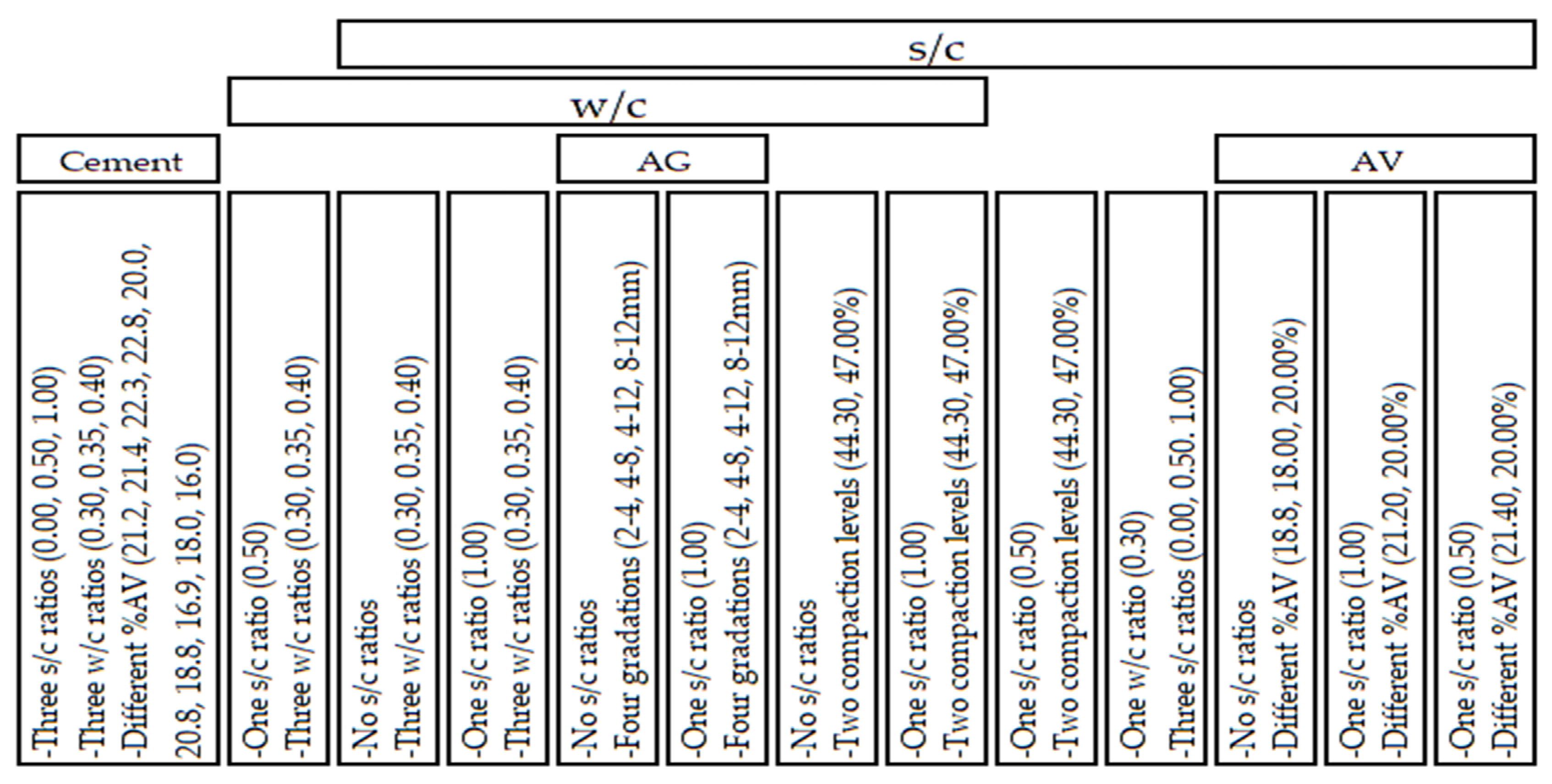 Proceedings 02 01453 g001