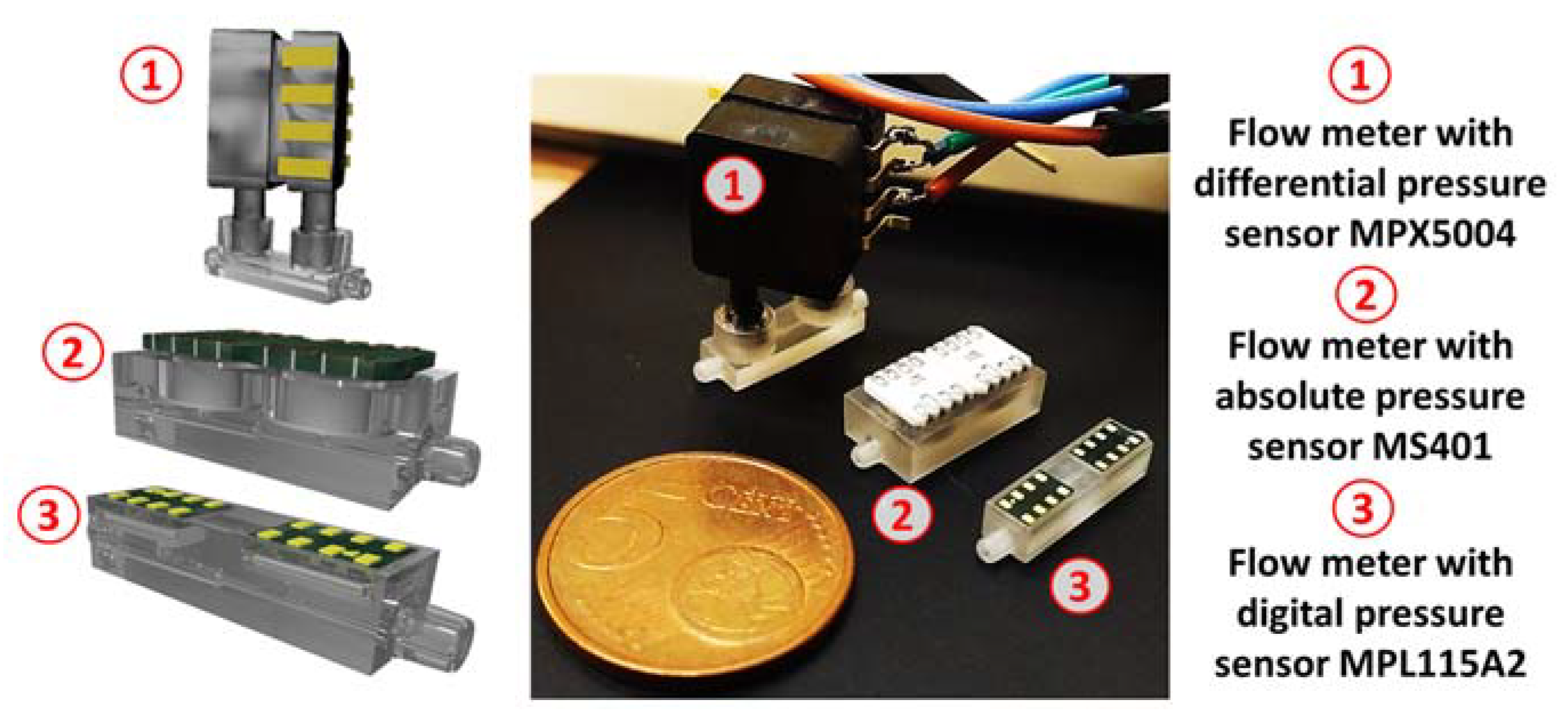 Proceedings 02 01509 g002