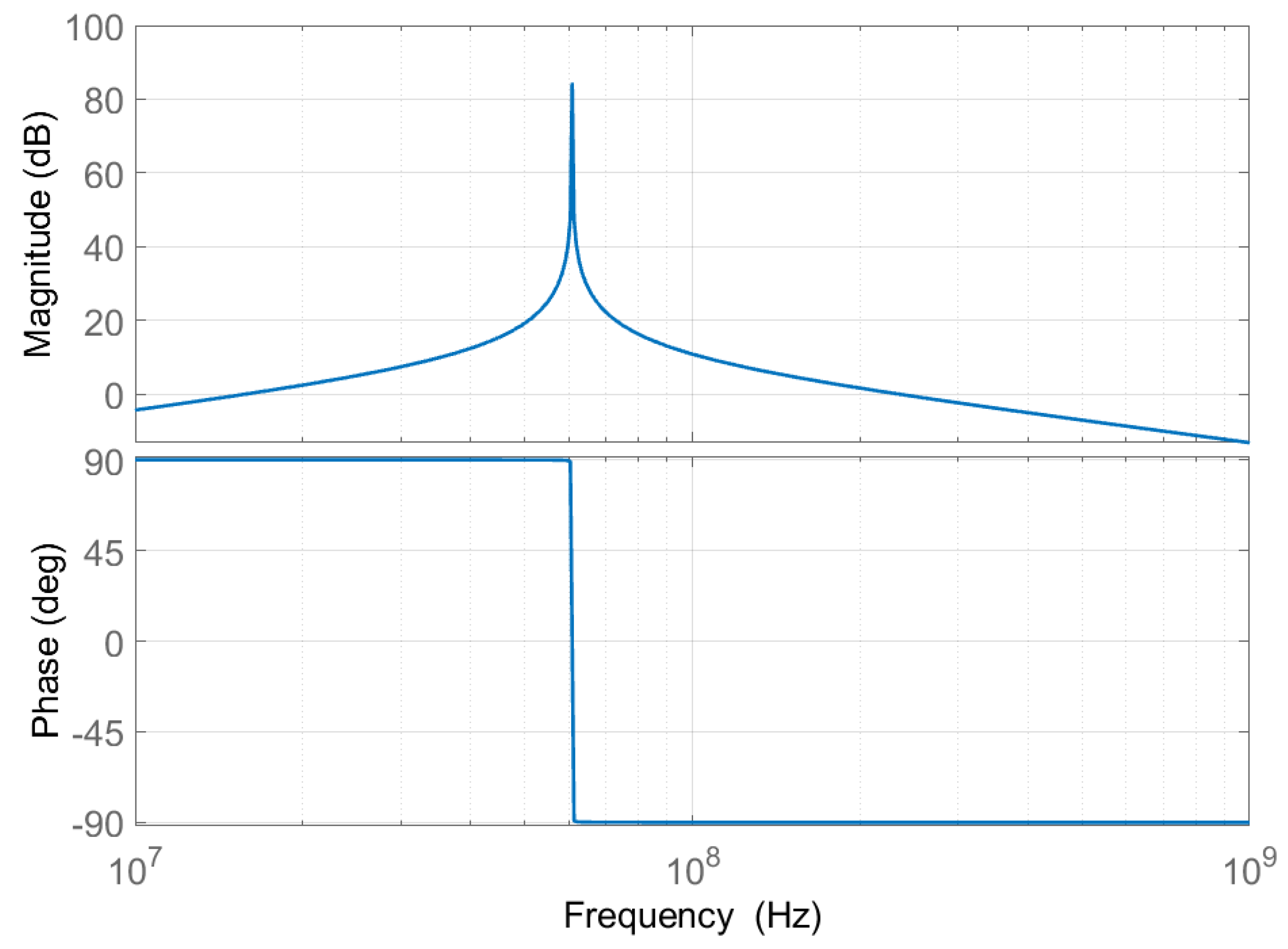 Proceedings 04 00010 g003