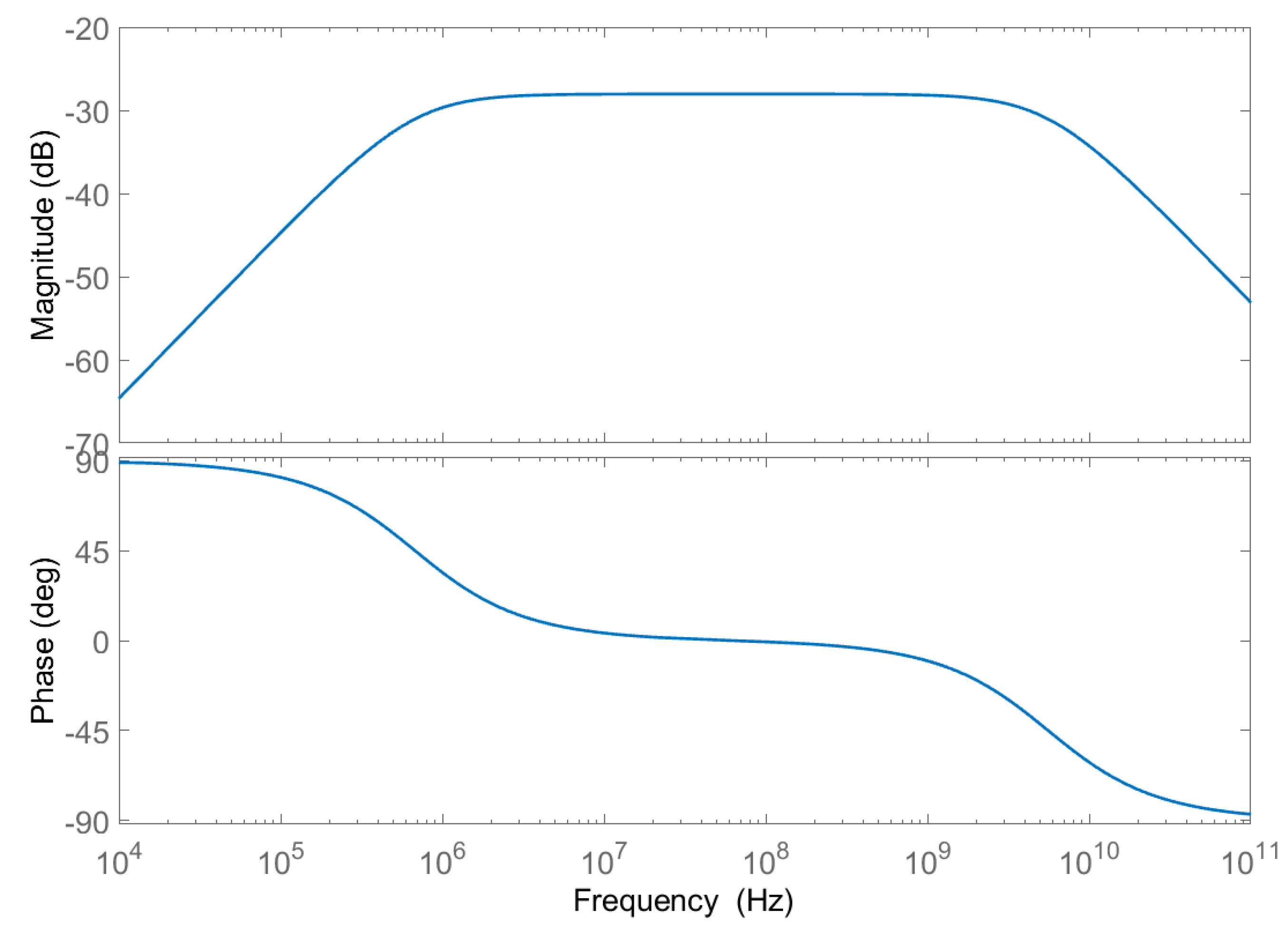 Proceedings 04 00010 g004