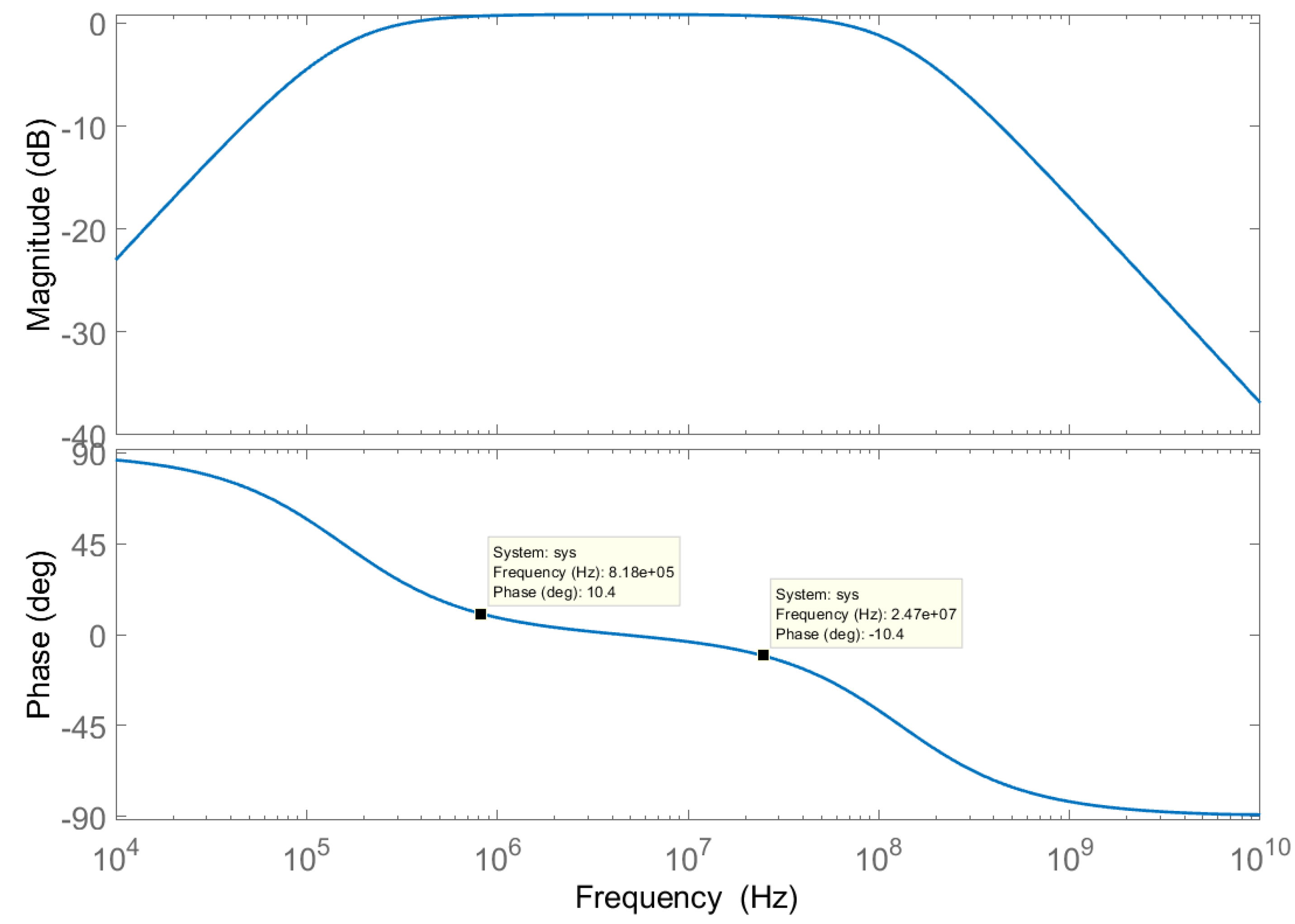 Proceedings 04 00010 g005