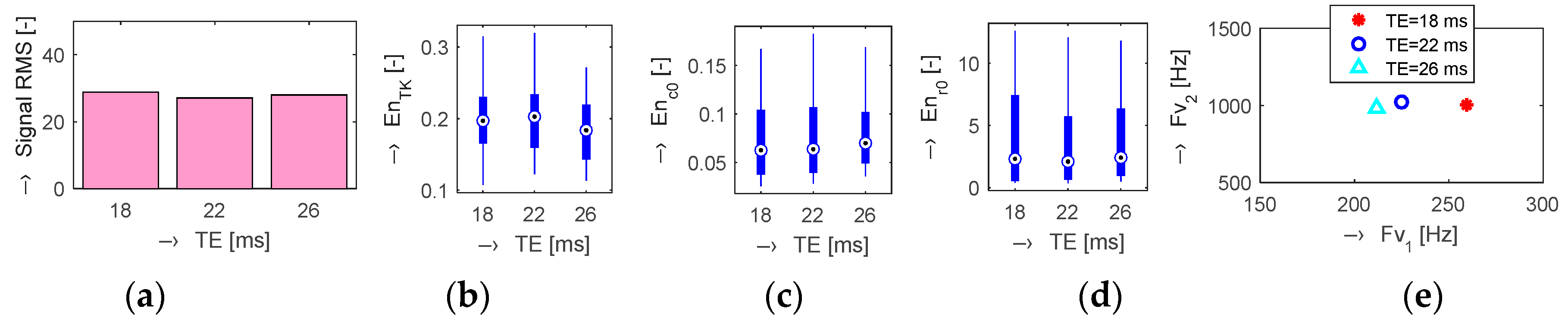 Proceedings 04 00029 g004
