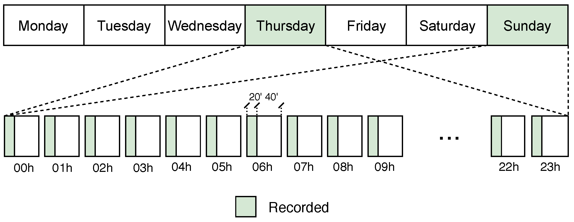 Proceedings 04 00051 g002