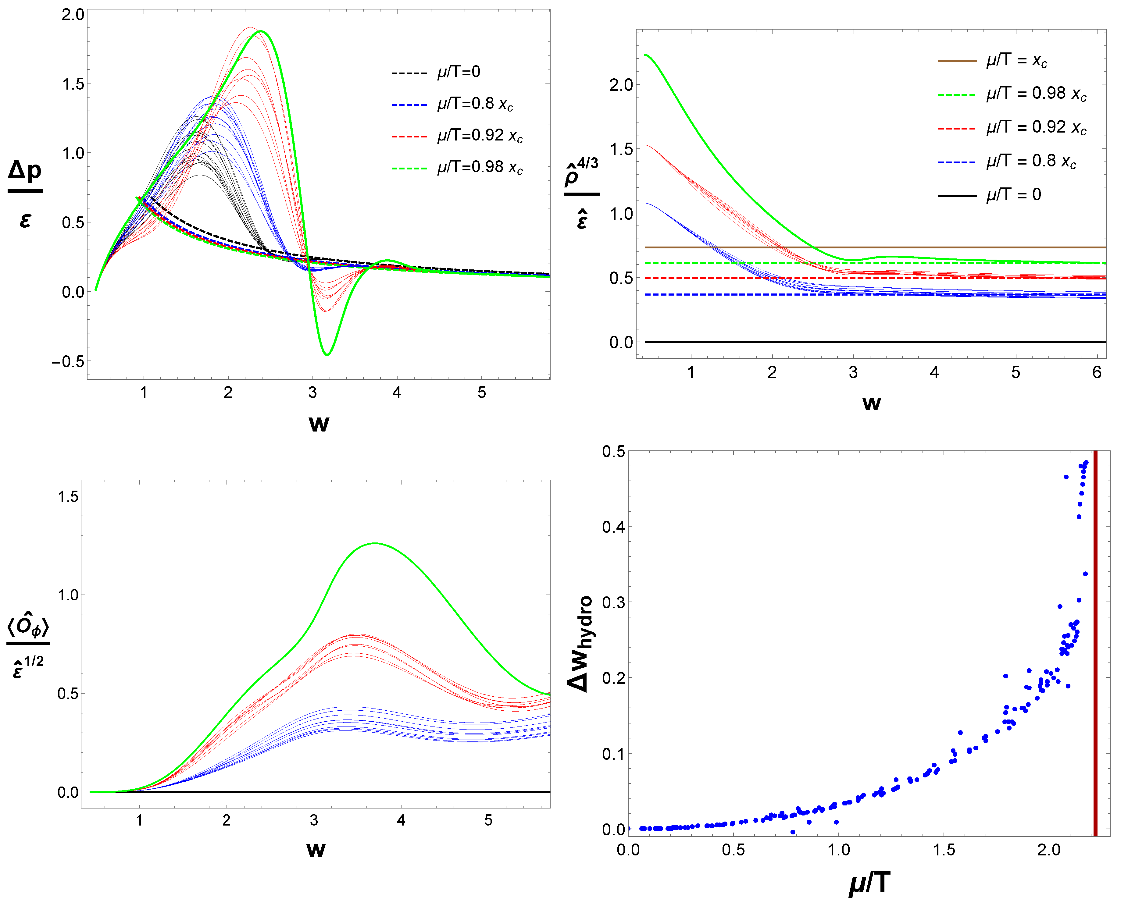 Proceedings 10 00048 g001