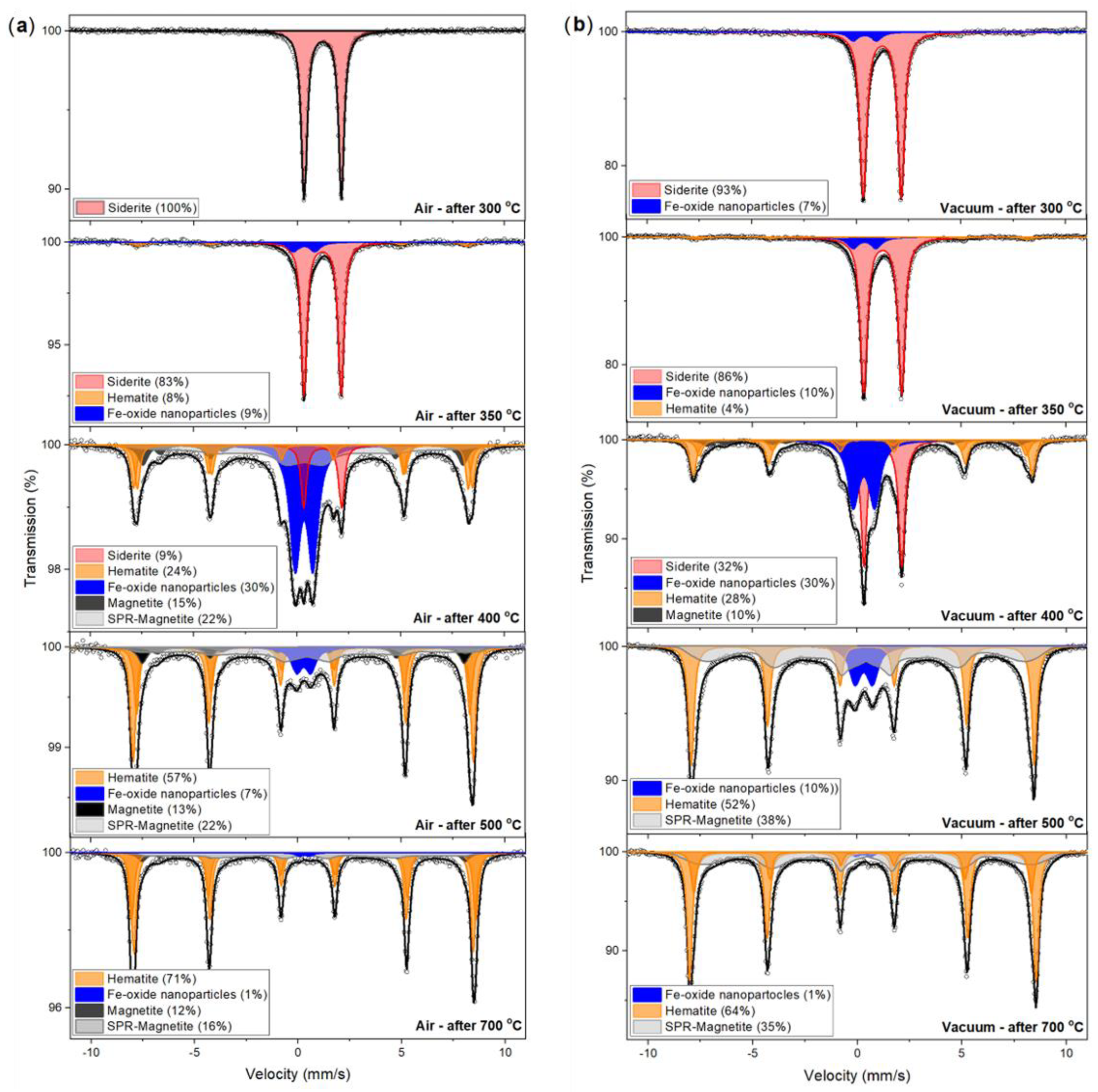 Proceedings 108 00003 g001